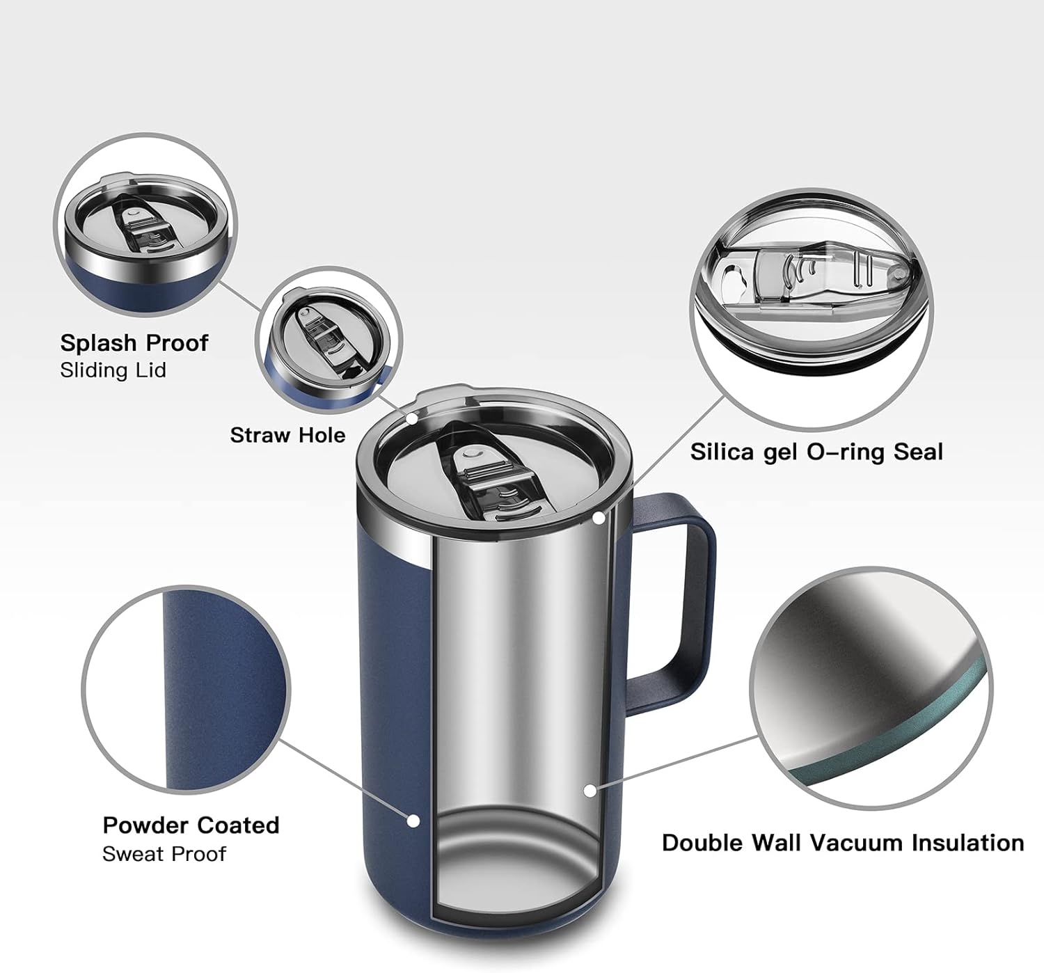 Thumbnail 5 de KXIAOCHEN 20oz Insulated Coffee Tumbler with Handle