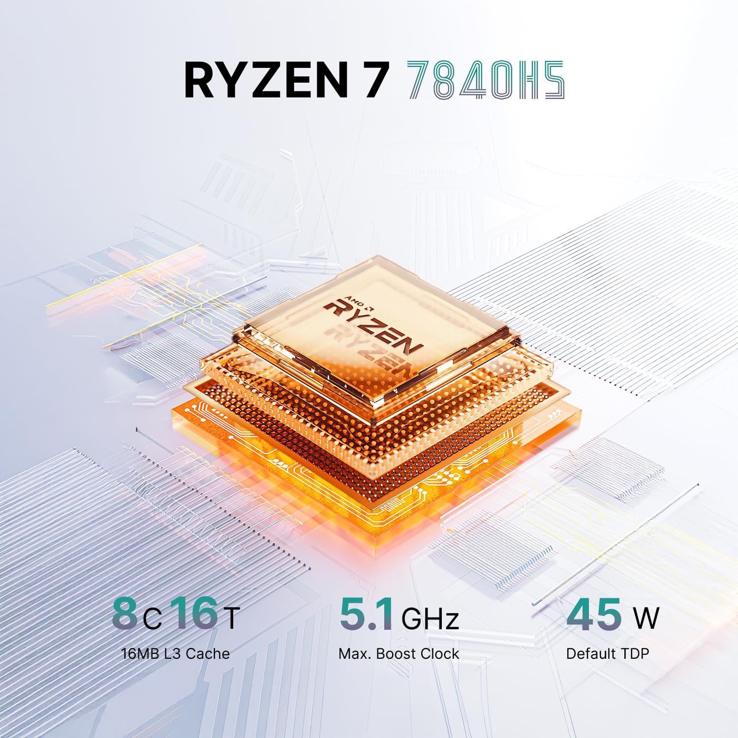 Detalle de BOSGAME P3 Mini Gaming PC with Ryzen 7 7840HS — Compact Power for 3x4K Displays and Multitasking