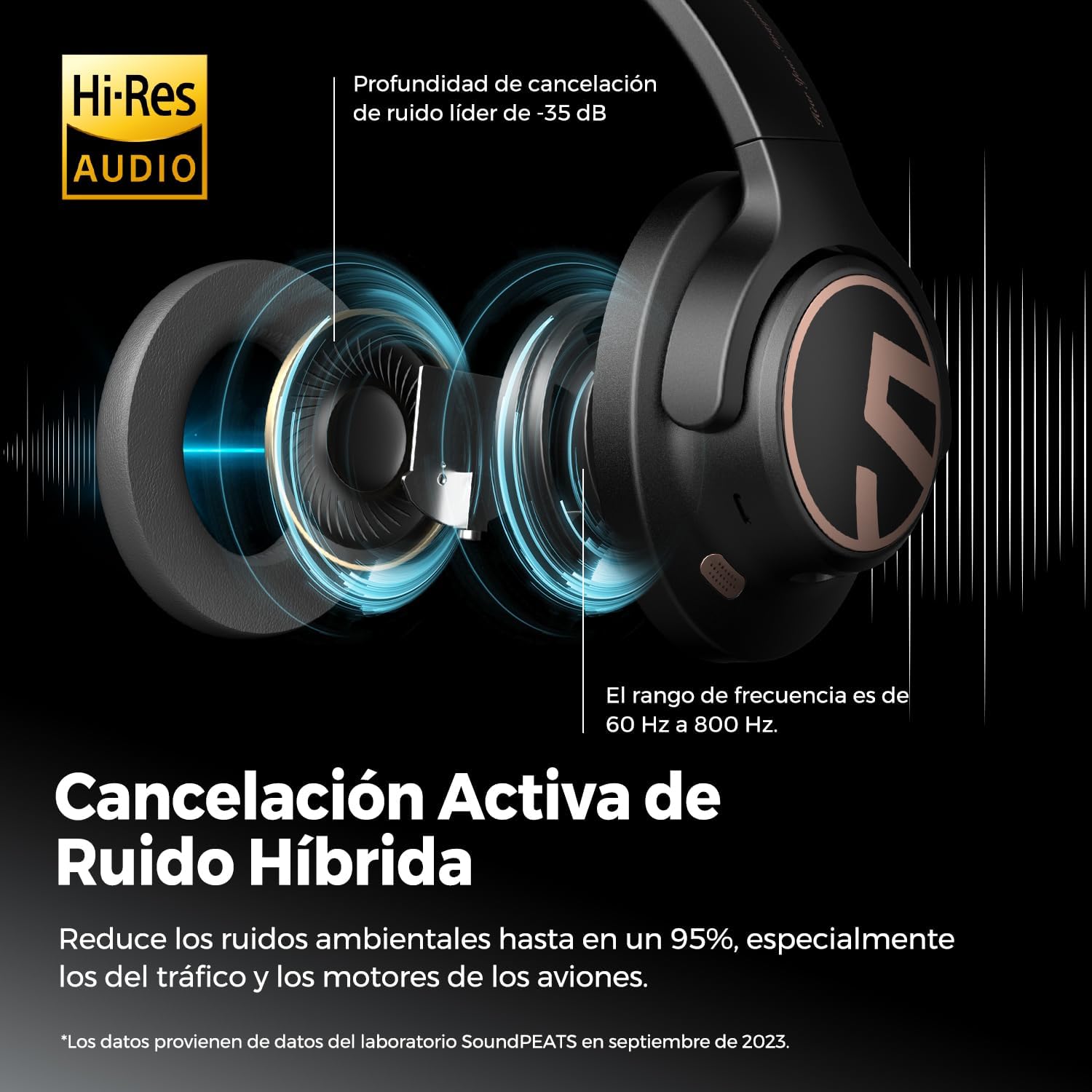 Detalle 2 de SoundPEATS Space Auriculares Bluetooth 123H