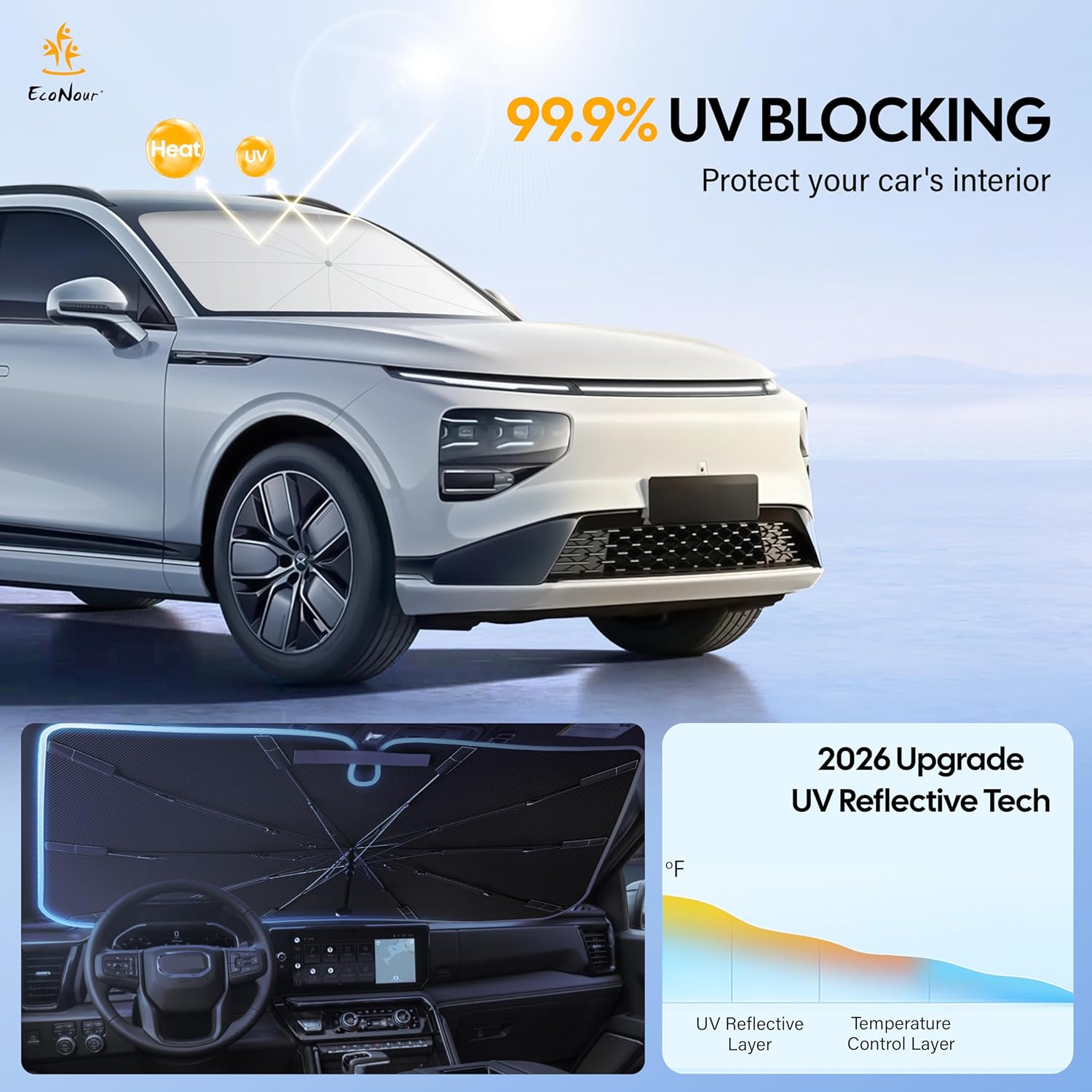 Detalle de EcoNour Windshield Sun Shade Umbrella for Car — Medium Foldable 57” x 33” with 5-Layer UV Blocking & Extreme Heat Protection