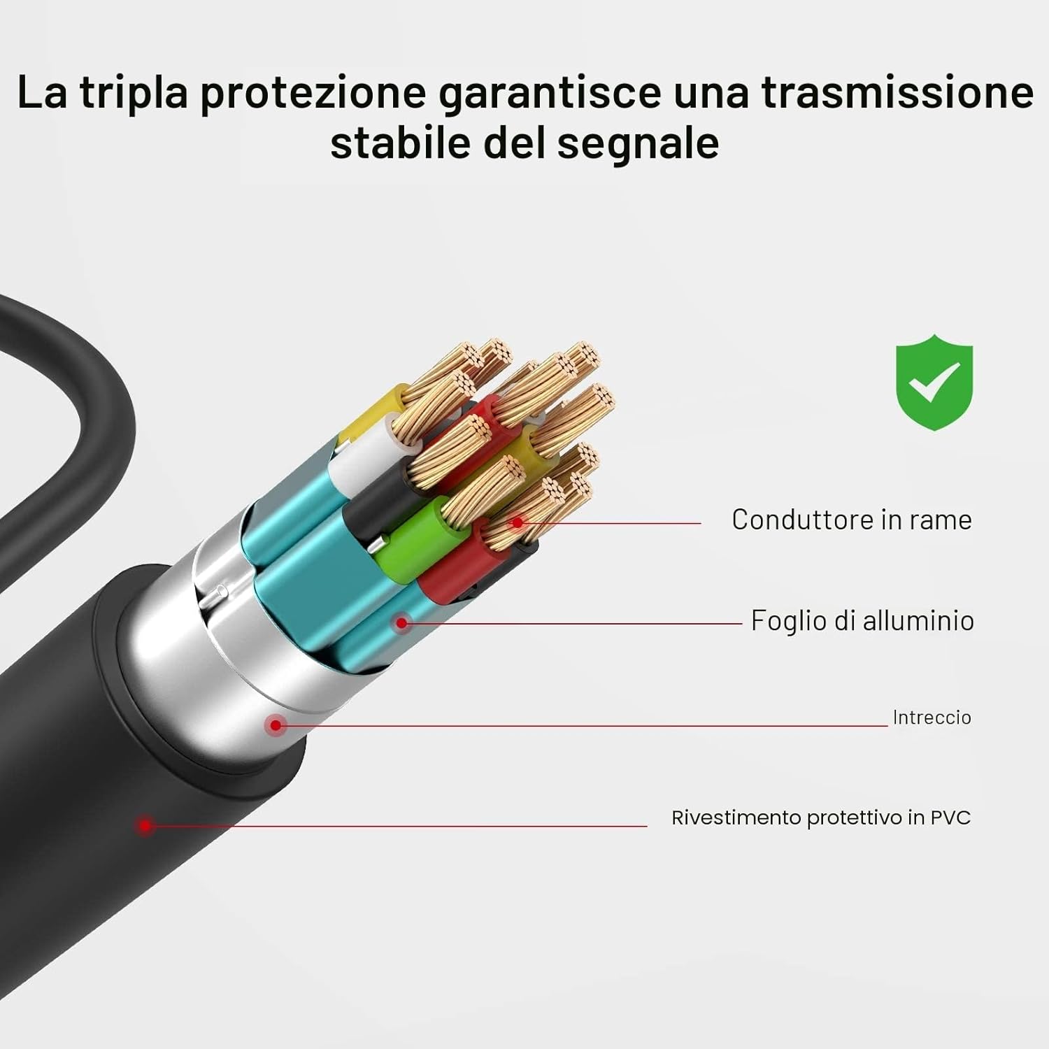 Thumbnail 5 de SMALLRIG 3021 Cavo adattatore 14 cm 4K