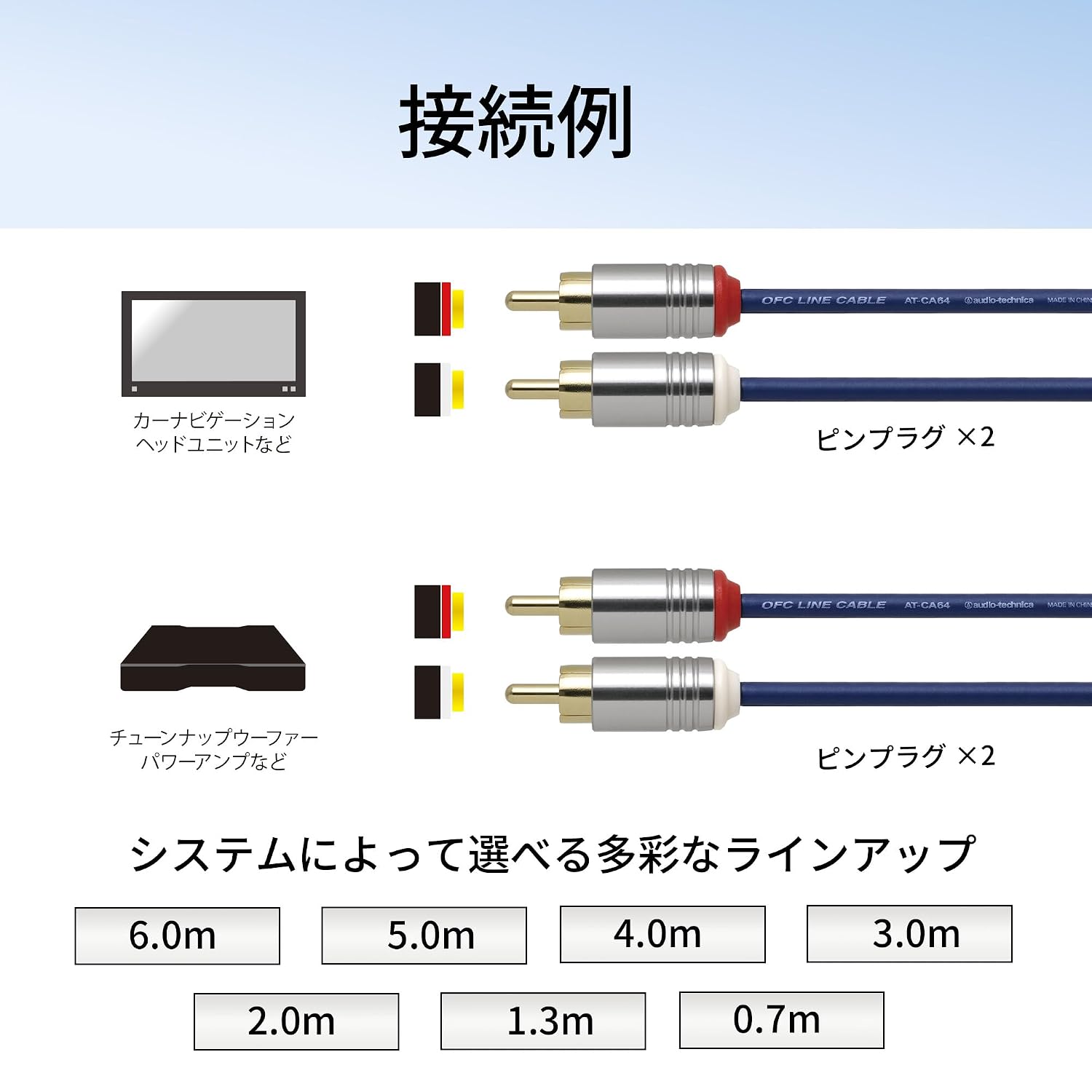Detalle de オーディオテクニカ AT-CA64/2.0 OFC 車載用RCAオーディオケーブル 2.0m・二重シールド・90℃耐熱