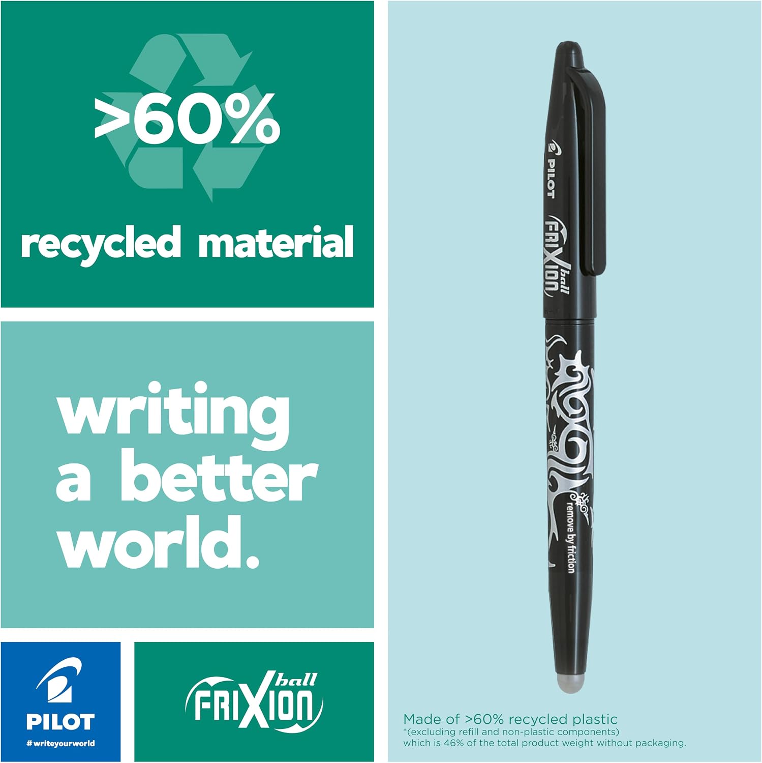 Detalle de Pilot FriXion Ball Erasable Rollerball Pen – Medium 0.7mm Tip, 5 x Black