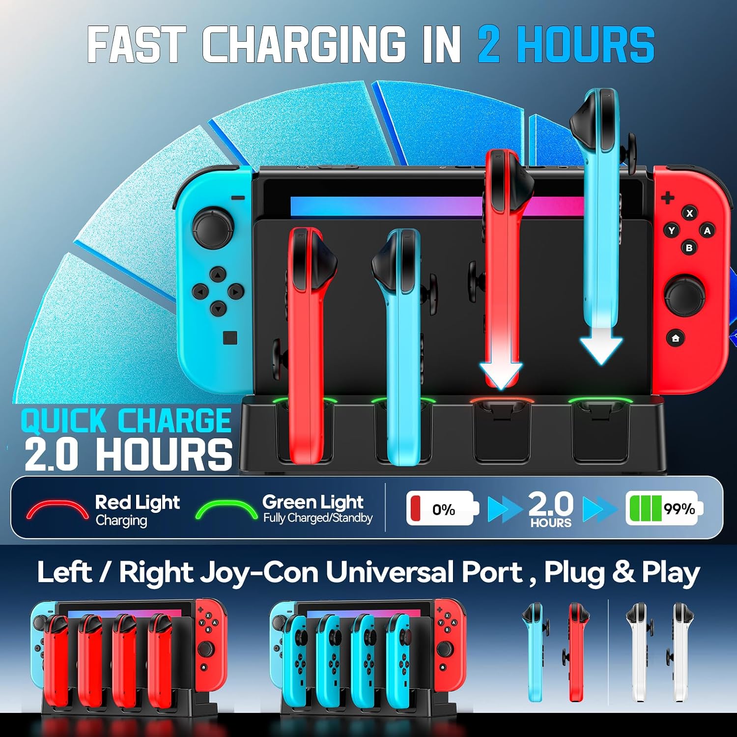 Detalle de Switch Charging Dock for Joycons: 6-Device Capacity, 4 Front Slots, Safe USB Charging for Joycon Controllers