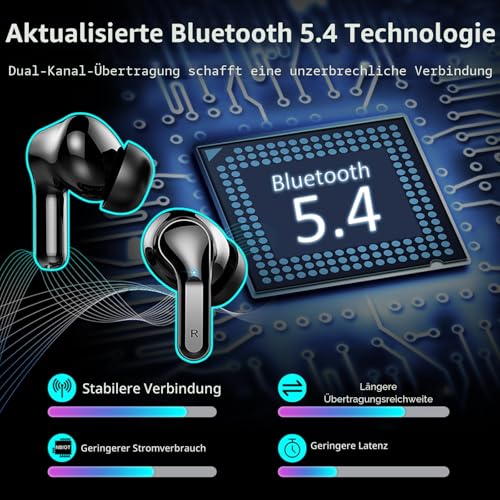 Detalle de Ordtop i13 Kopfhörer Kabellos Bluetooth 5.4 In-Ear – 6D Stereo, IP-X7