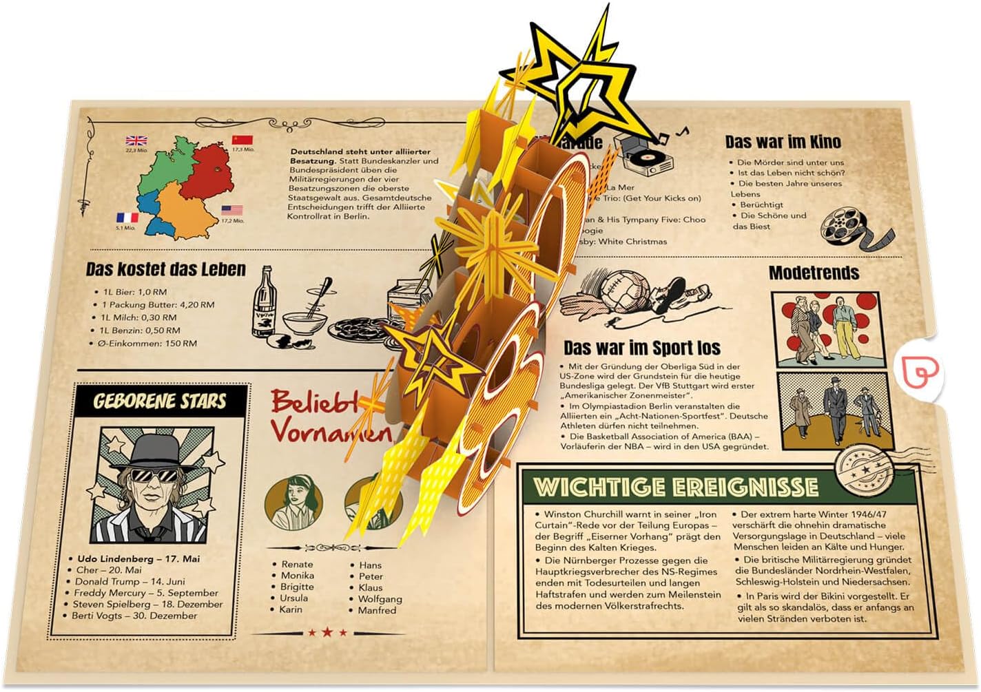 Thumbnail 1 de papercrush Pop-Up Karte „Zurück ins Jahr 1946“ – 3D Geburtstagskarte zum 80. für Frau & Mann