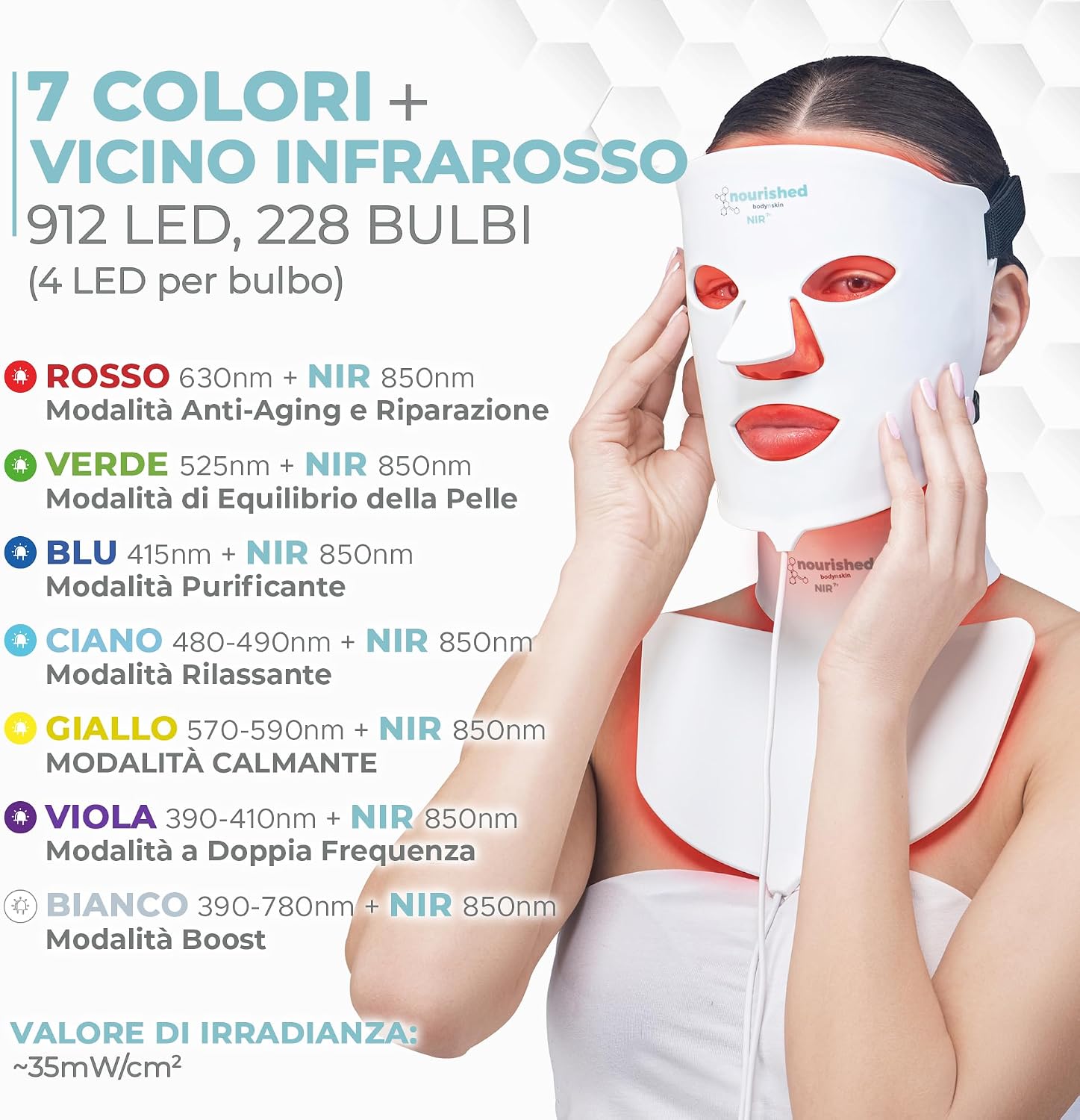 Thumbnail 1 de Nourished Bodynskin Maschera LED a 7 Colori