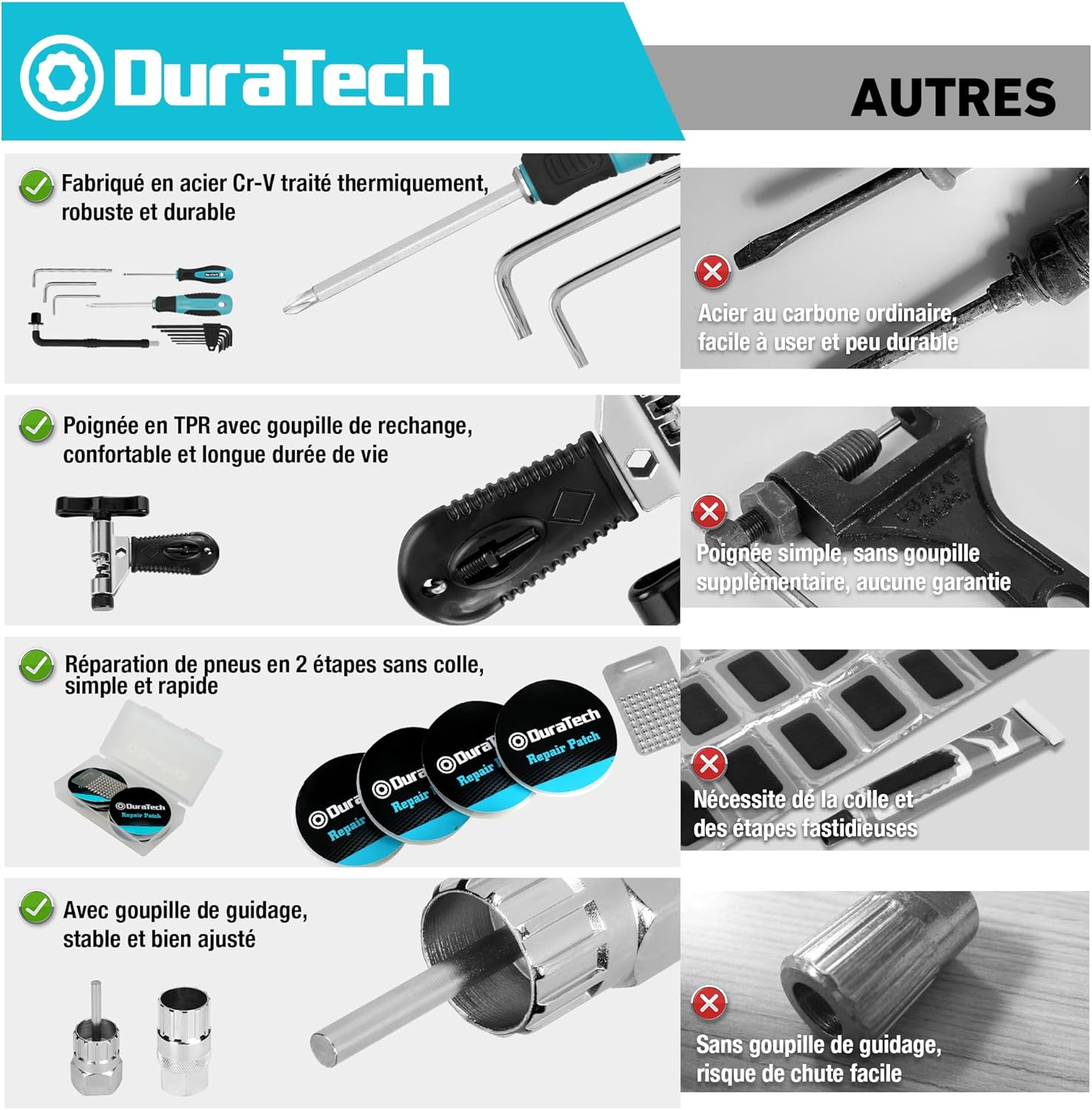 Thumbnail 1 de Kit d’outils de réparation vélo DURATECH 41 pièces avec mallette de transport