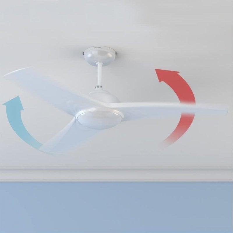 Detalle de Cecotec EnergySilence Aero 460: Ventilador de Techo con Luz, 55 W, Blanco