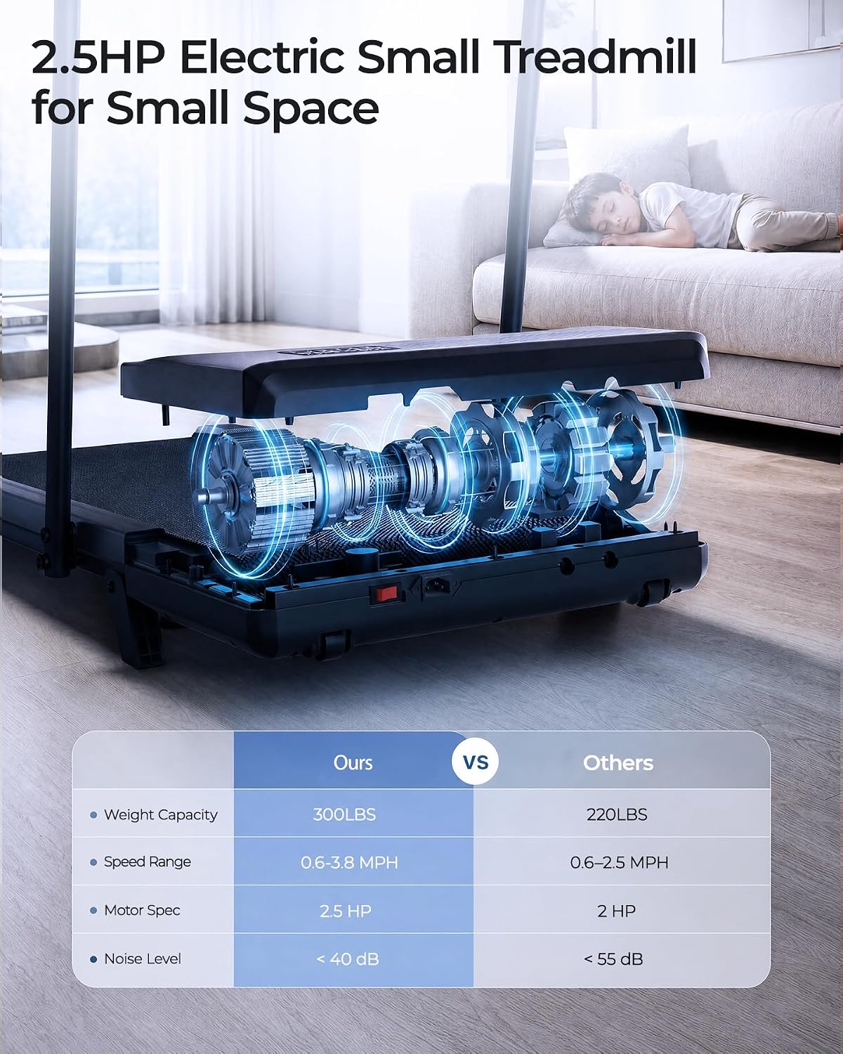 Thumbnail 6 de Superun BA09-F4 Walking Pad Treadmill, 6% Incline, 2.5 HP, 0.6–3.8 MPH