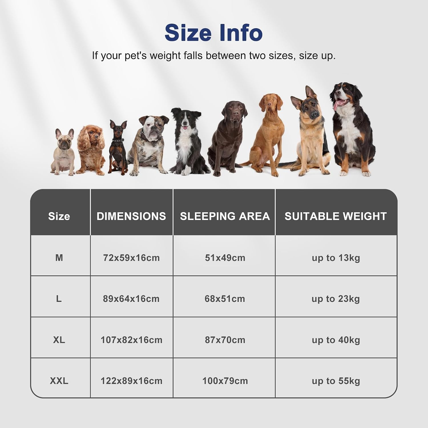 Thumbnail 5 de FURTIME Orthopedic Dog Bed, XXL