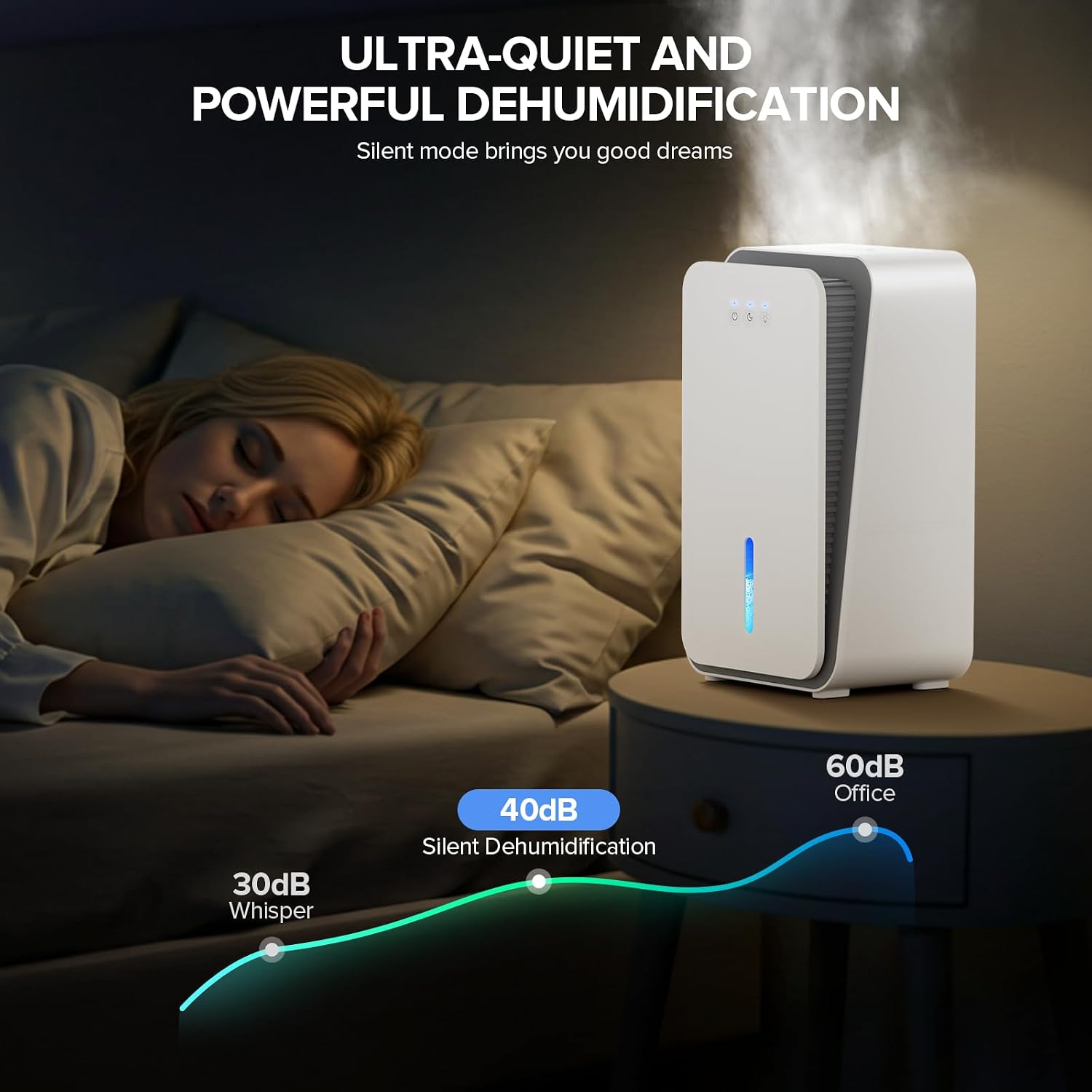 Thumbnail 6 de Dehumidifier CS08-Snow