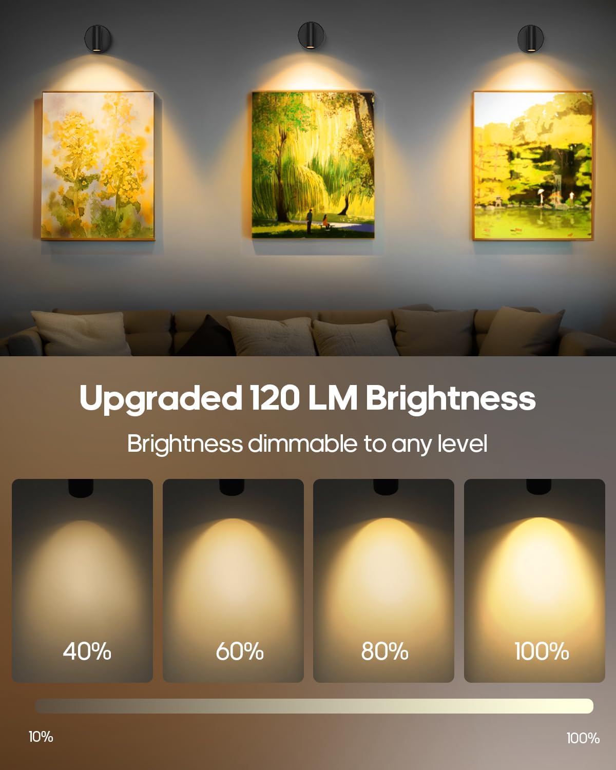 Detalle de GOODEA GDSF001 Wireless LED Spotlights, 4-Pack, Rechargeable with Remote