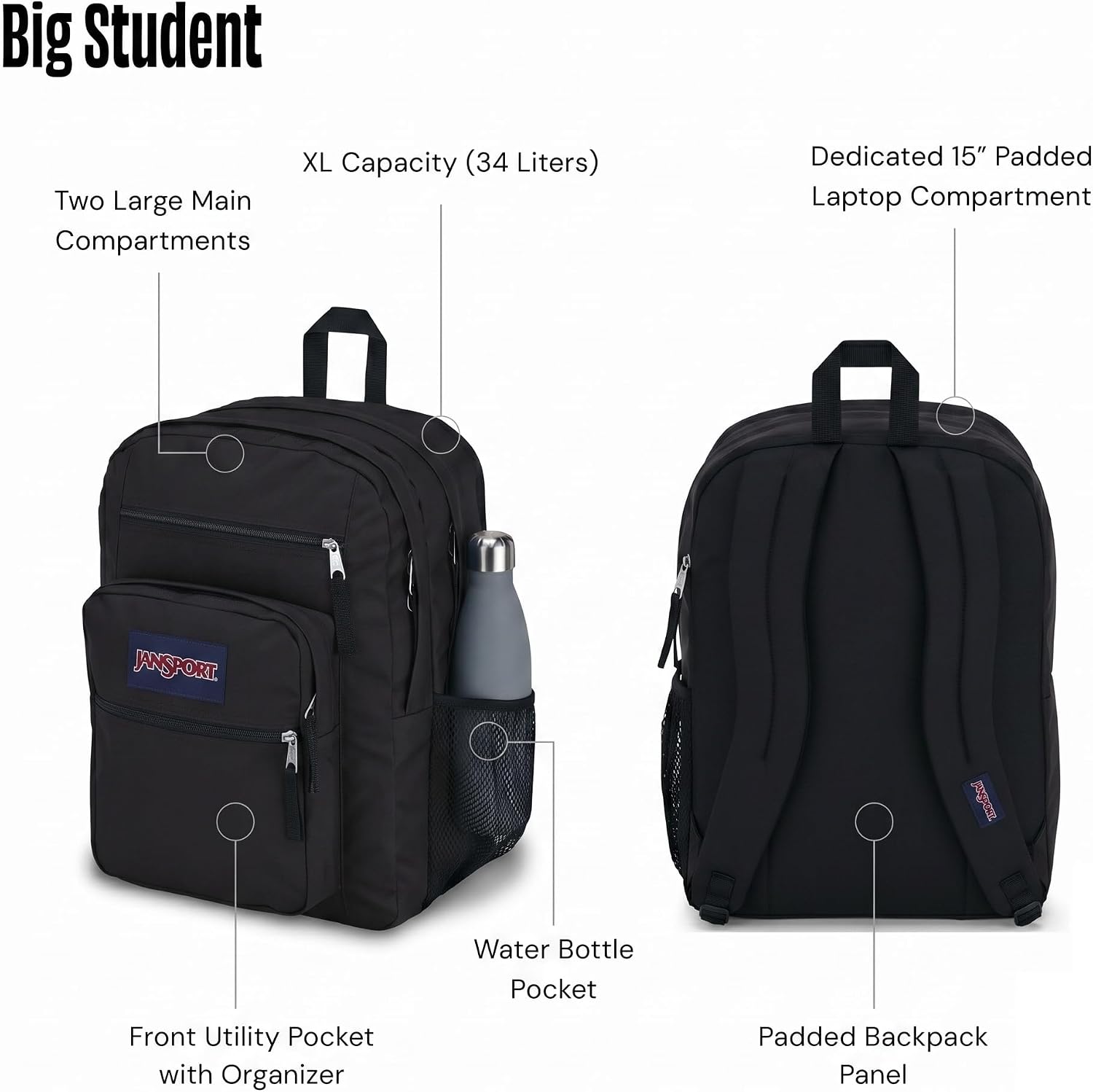 Detalle de JanSport Laptop Backpack — 2-Compartment Computer Bag with 15" Laptop Sleeve and Ergonomic Straps (Black)
