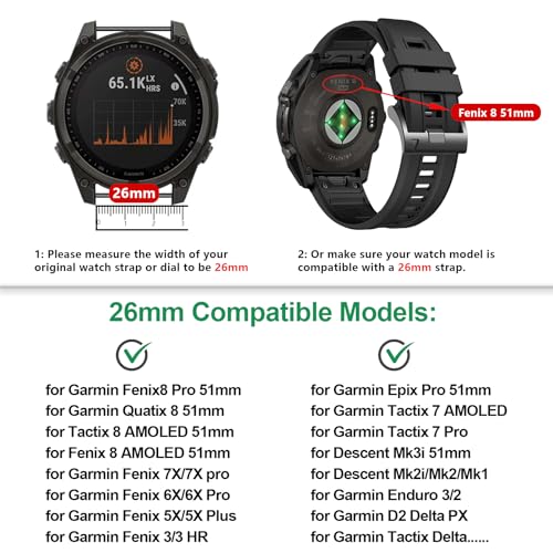Detalle de EZMVZKU 26mm Quickfit Silikon-Armband für Garmin Fenix 8 Pro 51mm & weitere Modelle – Flexible, wasserdichtes Ersatzband