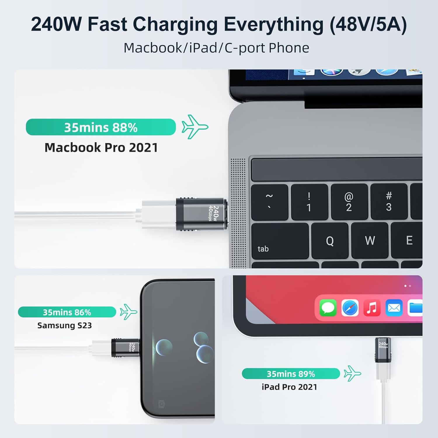 Thumbnail 2 de HanCenDa Magnetischer USB-C Adapter 24Pin 180°
