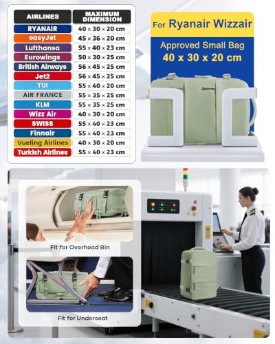 Detalle de SZLX Zaino Ryanair 40x30x20 con compressione sottovuoto e pompa