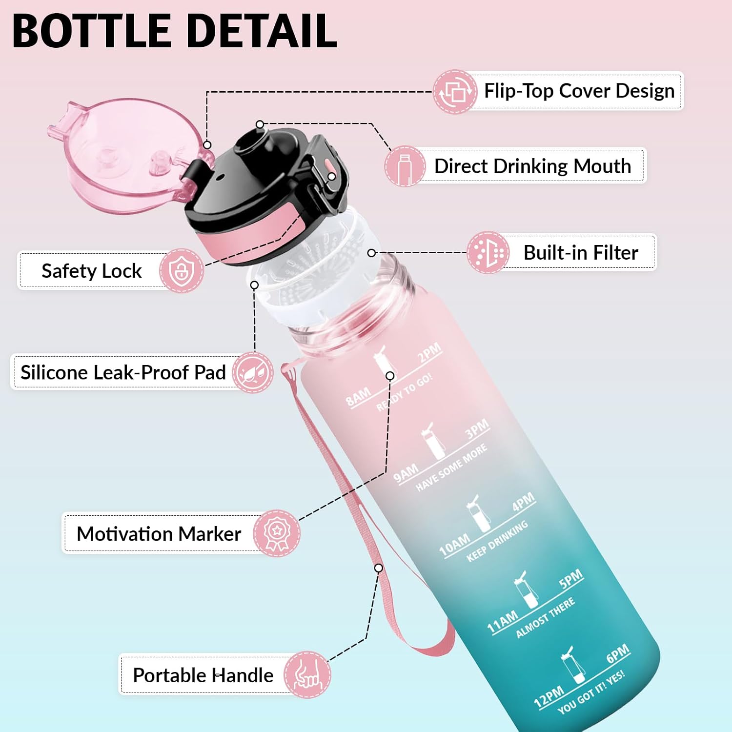 Detalle 2 de HoneyHolly Botella Agua 500ML para deporte