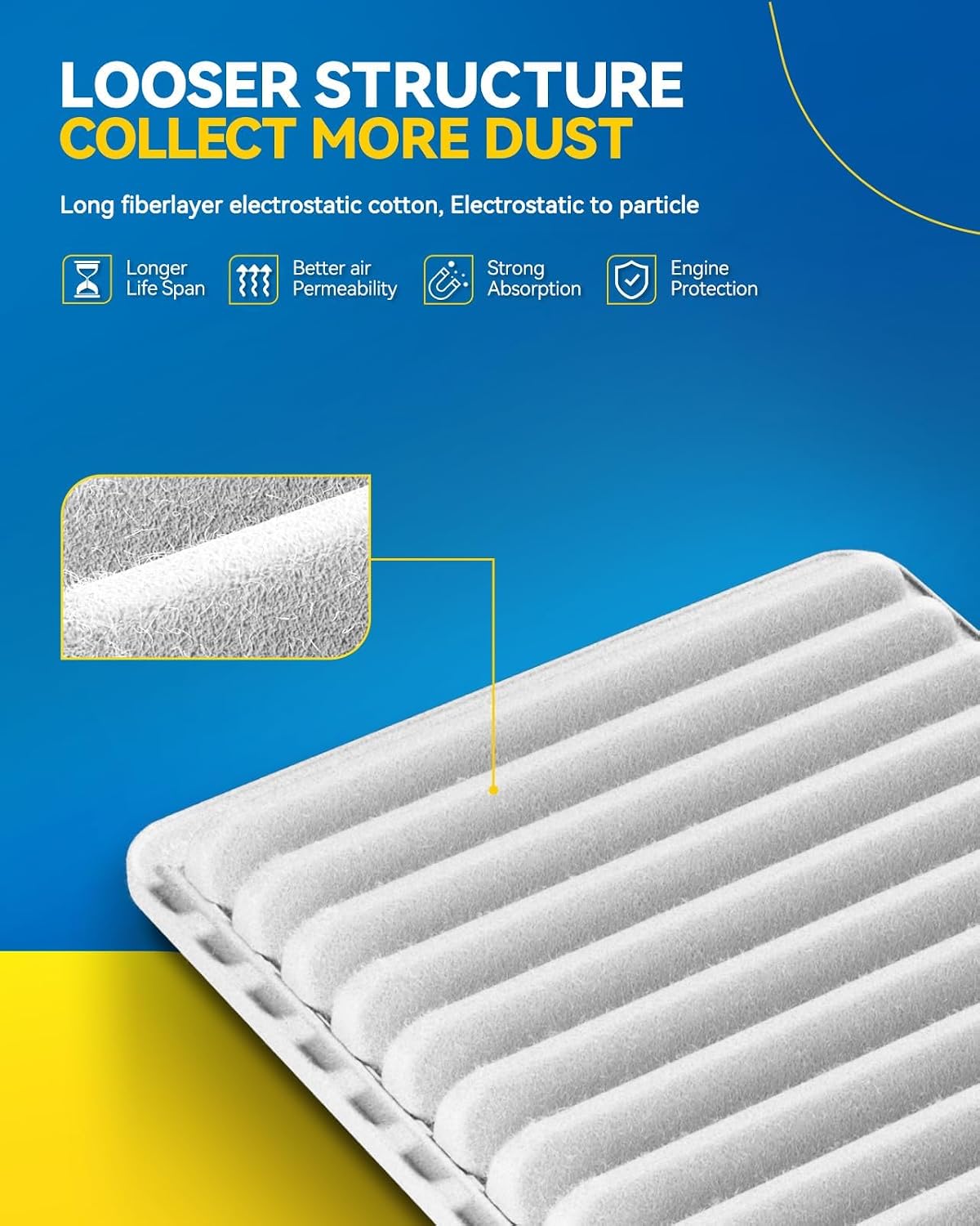 Thumbnail 1 de PHILTOP Engine Air Filter CA10171 for Camry/Venza 2.4L-2.7L
