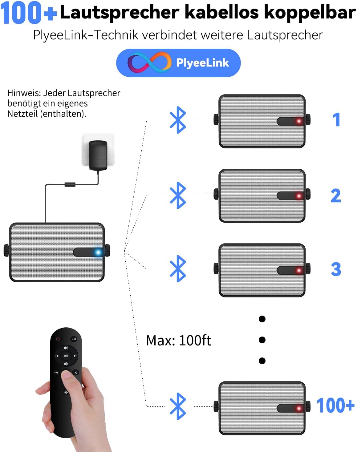 Detalle 2 de Plyee Audio MZ-632 250W Bluetooth-Lautsprecher 2er-Pack