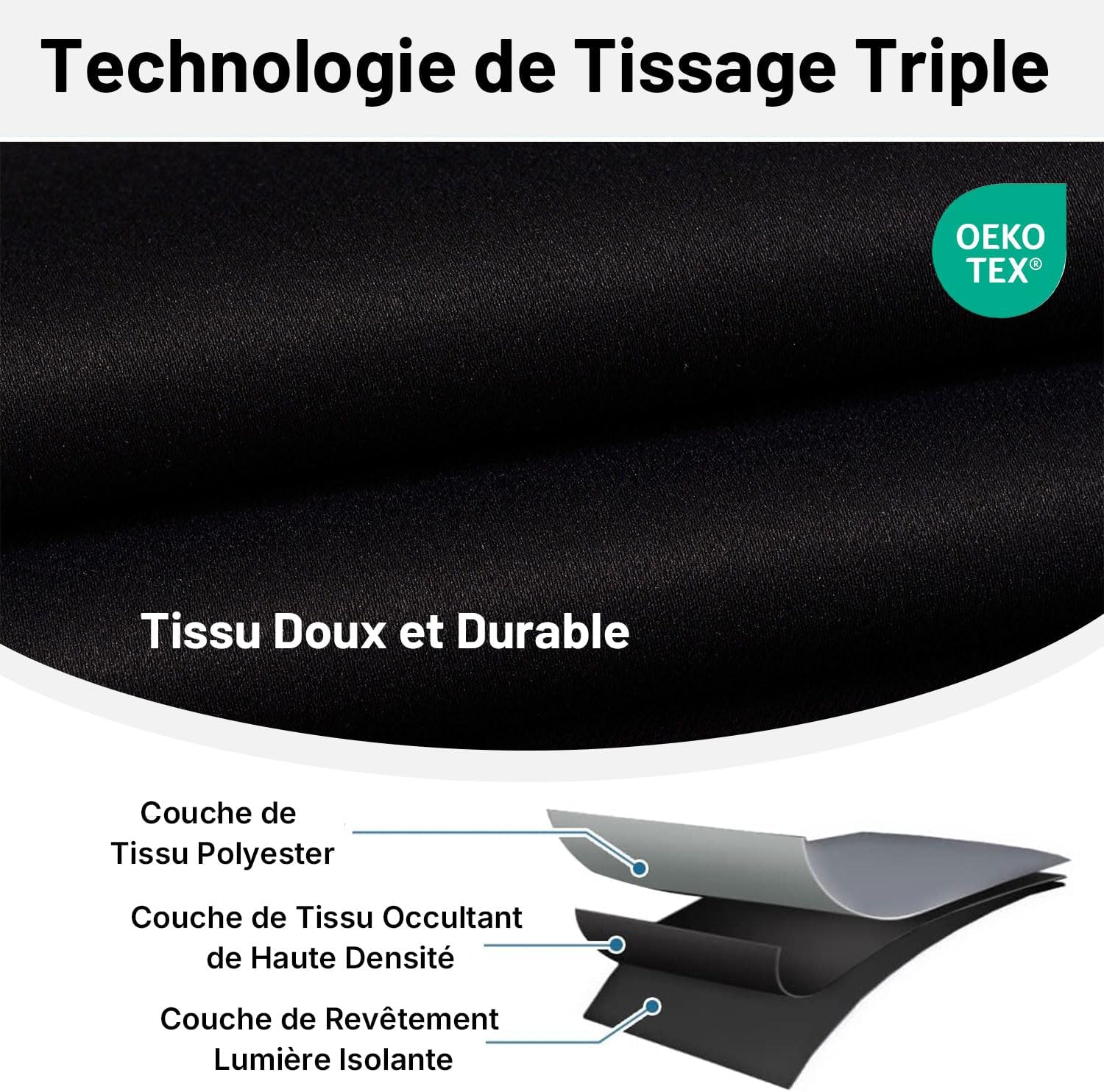 Thumbnail 4 de Rideau occultant Joydeco 2 pièces L 140 × H 175 cm noir à œillets (anti-chaleur, anti-UV)