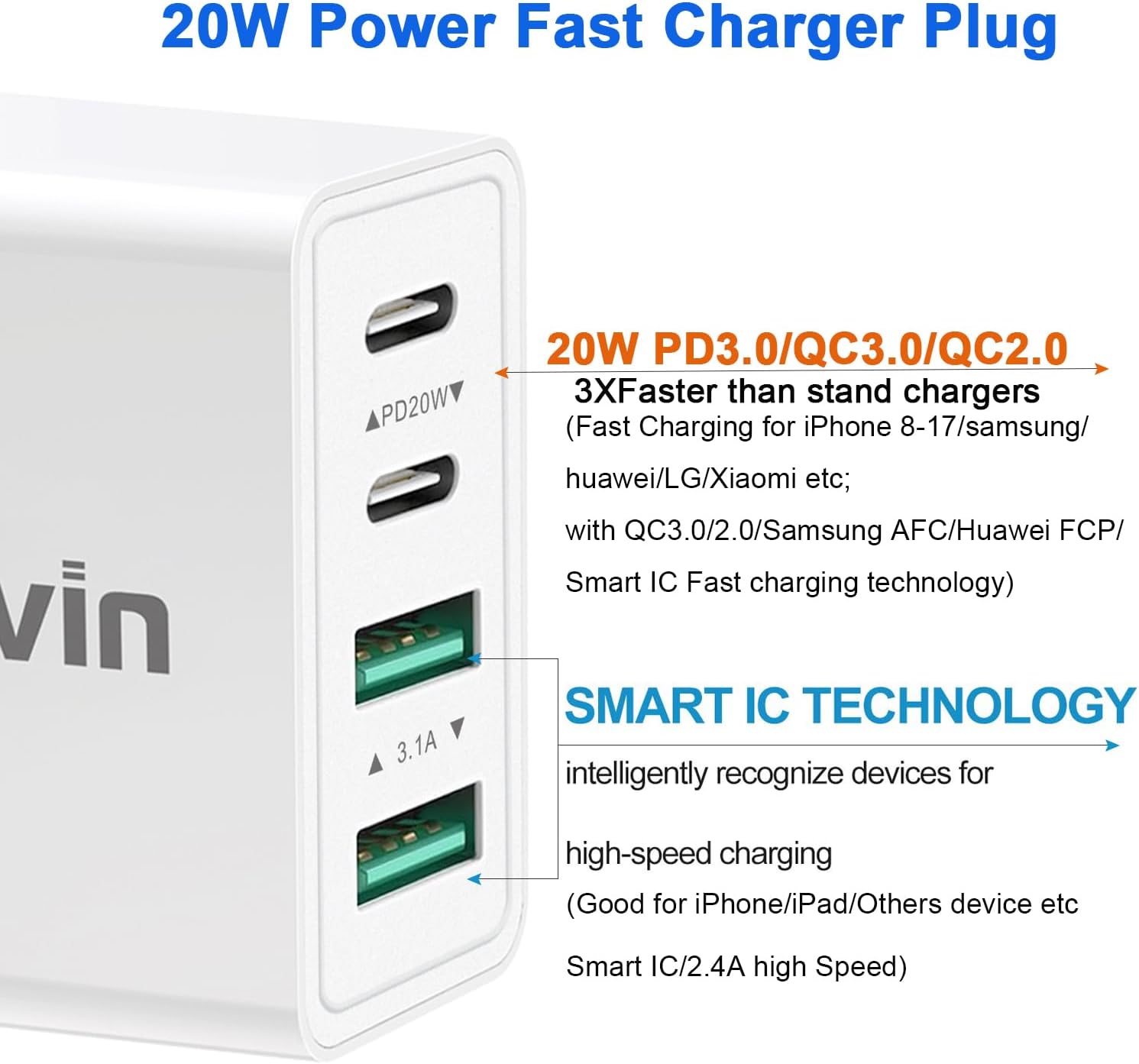 Detalle de Rekavin 40W Multi USB and USB-C Charger Plug (UK fast charge, dual USB-C + dual USB-A) for iPhone, iPad and Apple Watch