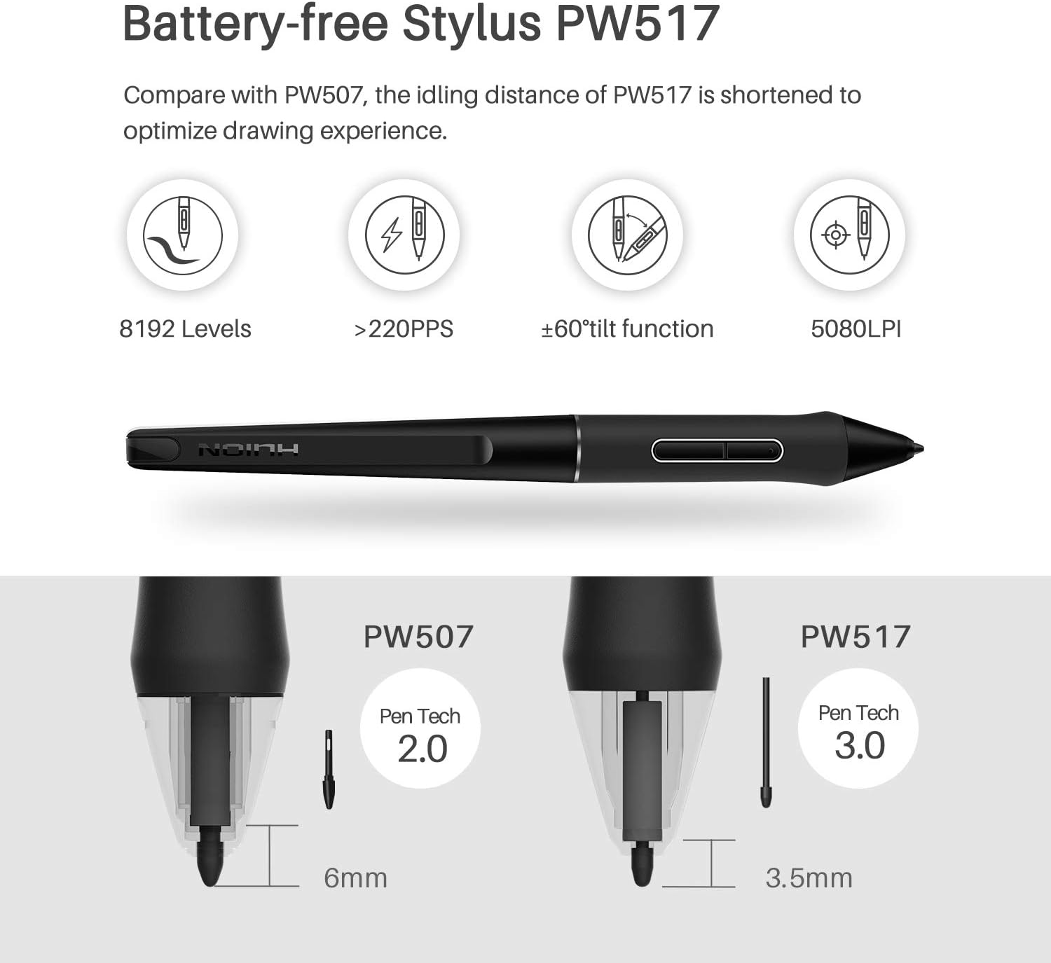 Detalle 2 de HUION KAMVAS 22 Plus 21.5 inch drawing tablet