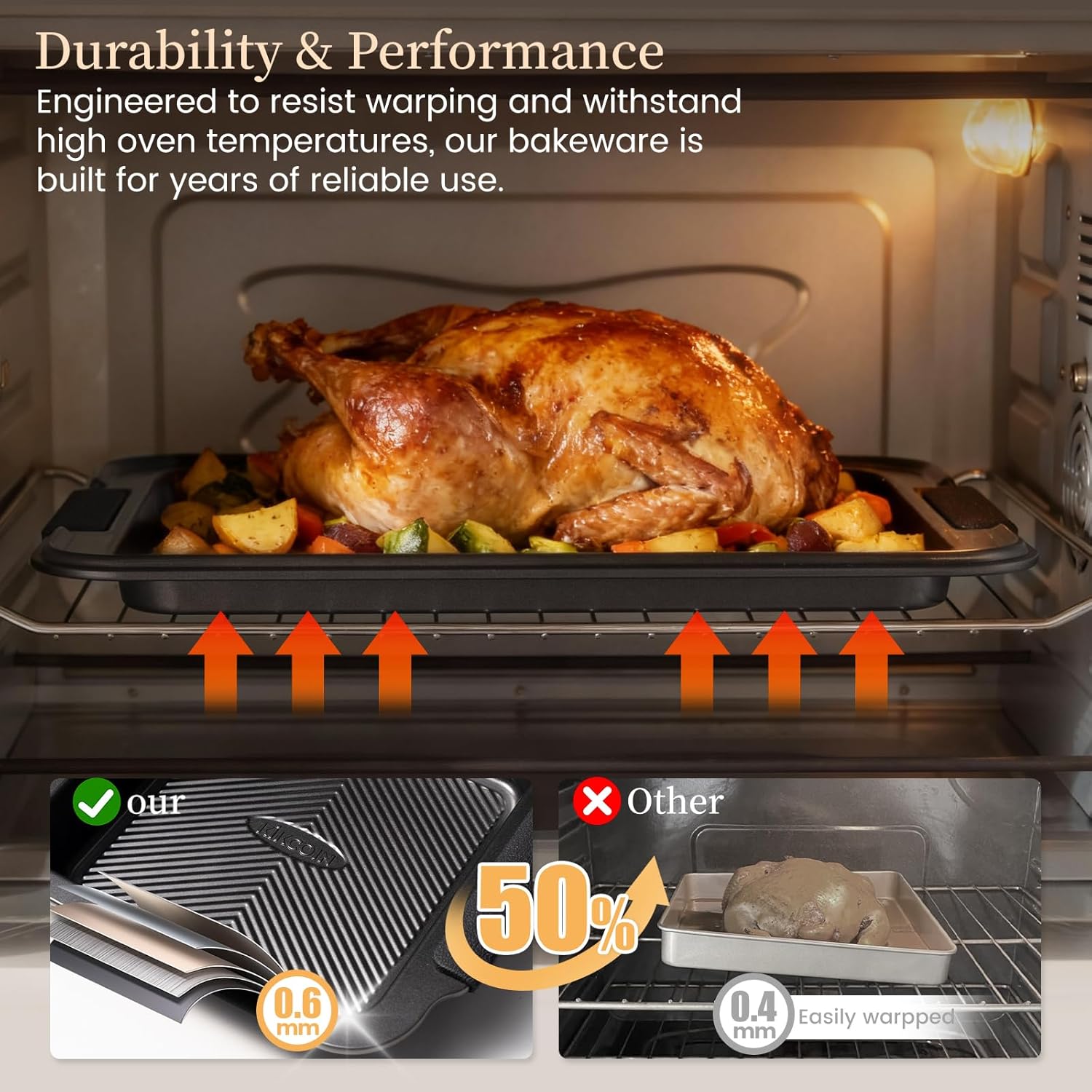 Thumbnail 4 de Kikcoin 25 PCS non-stick baking pans set