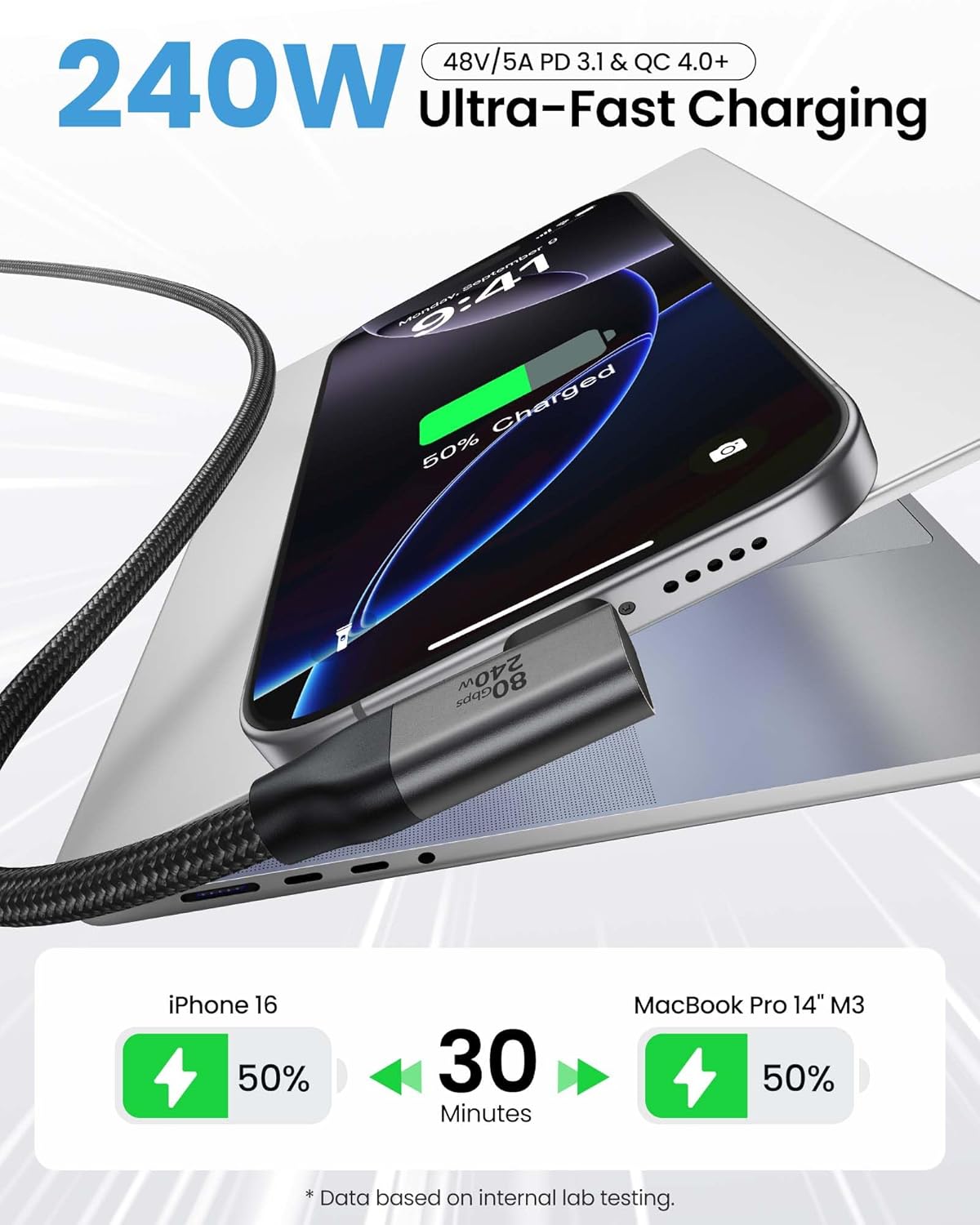 Thumbnail 3 de Silkland 80Gbps Right Angle USB 4 Cable for Thunderbolt 5: a high‑speed USB‑C video and power link