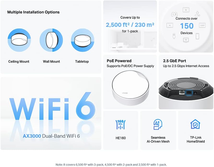 Detalle 2 de TP-Link Deco X50-PoE (1-pack) AX3000 Whole Home Mesh Wi‑Fi 6 with PoE
