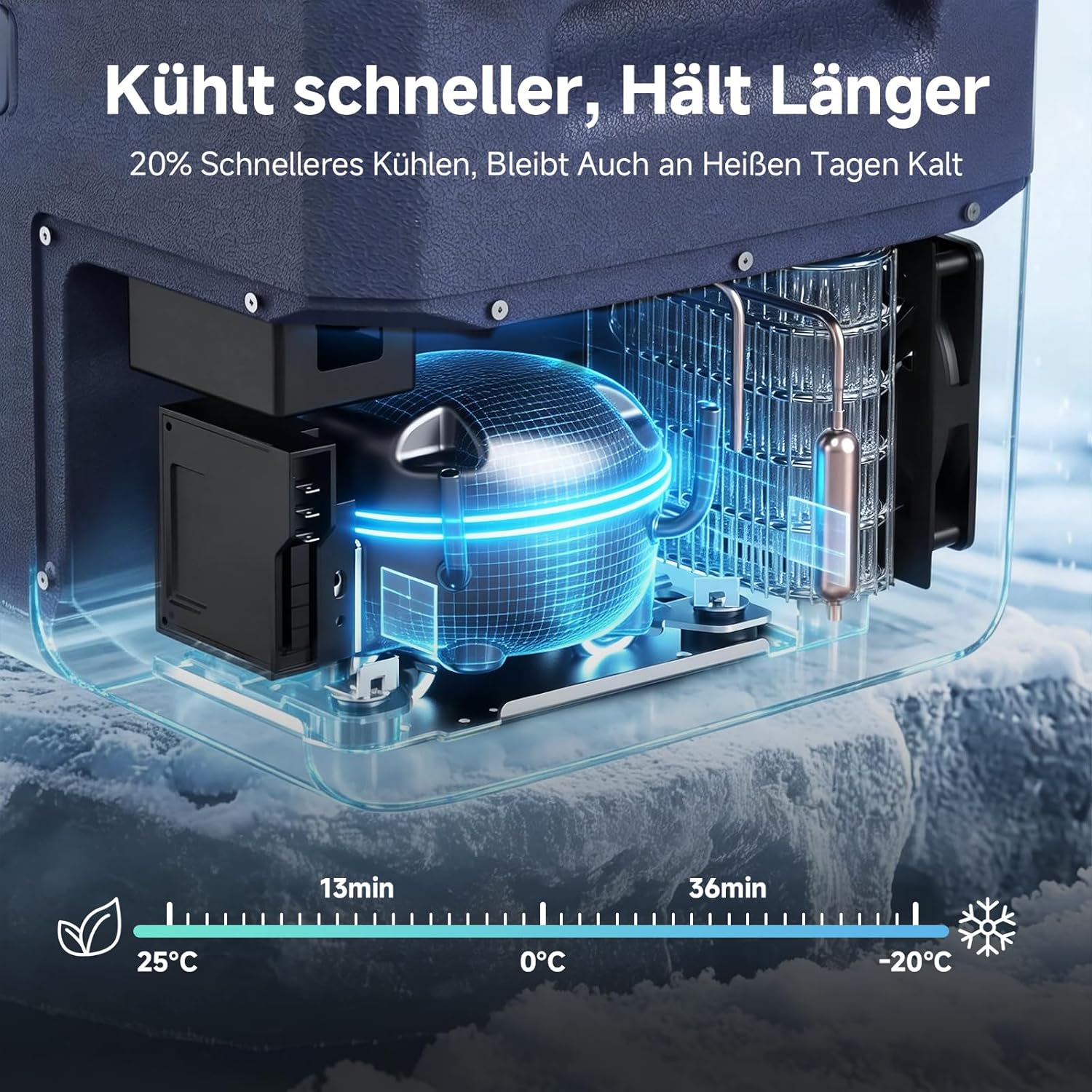 Thumbnail 3 de AAOBOSI Kompressor-Kühlbox 15 l (12V/230V) – IPX4, bis -20 °C und bis 20 °C