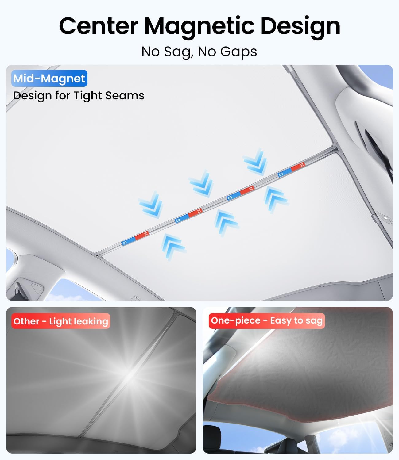 Thumbnail 4 de Zanch Model Y sunshade roof 30°F cooling