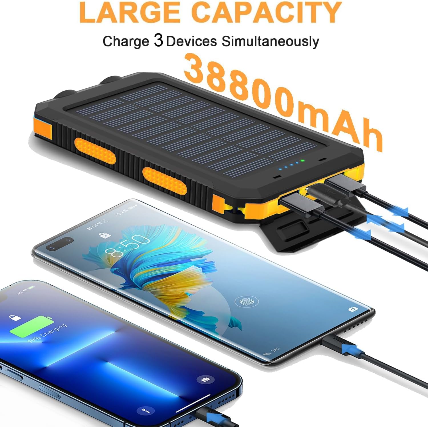 Thumbnail 1 de YELOMIN S1008D 38,800mAh Solar Power Bank with USB-C and 3 Outputs