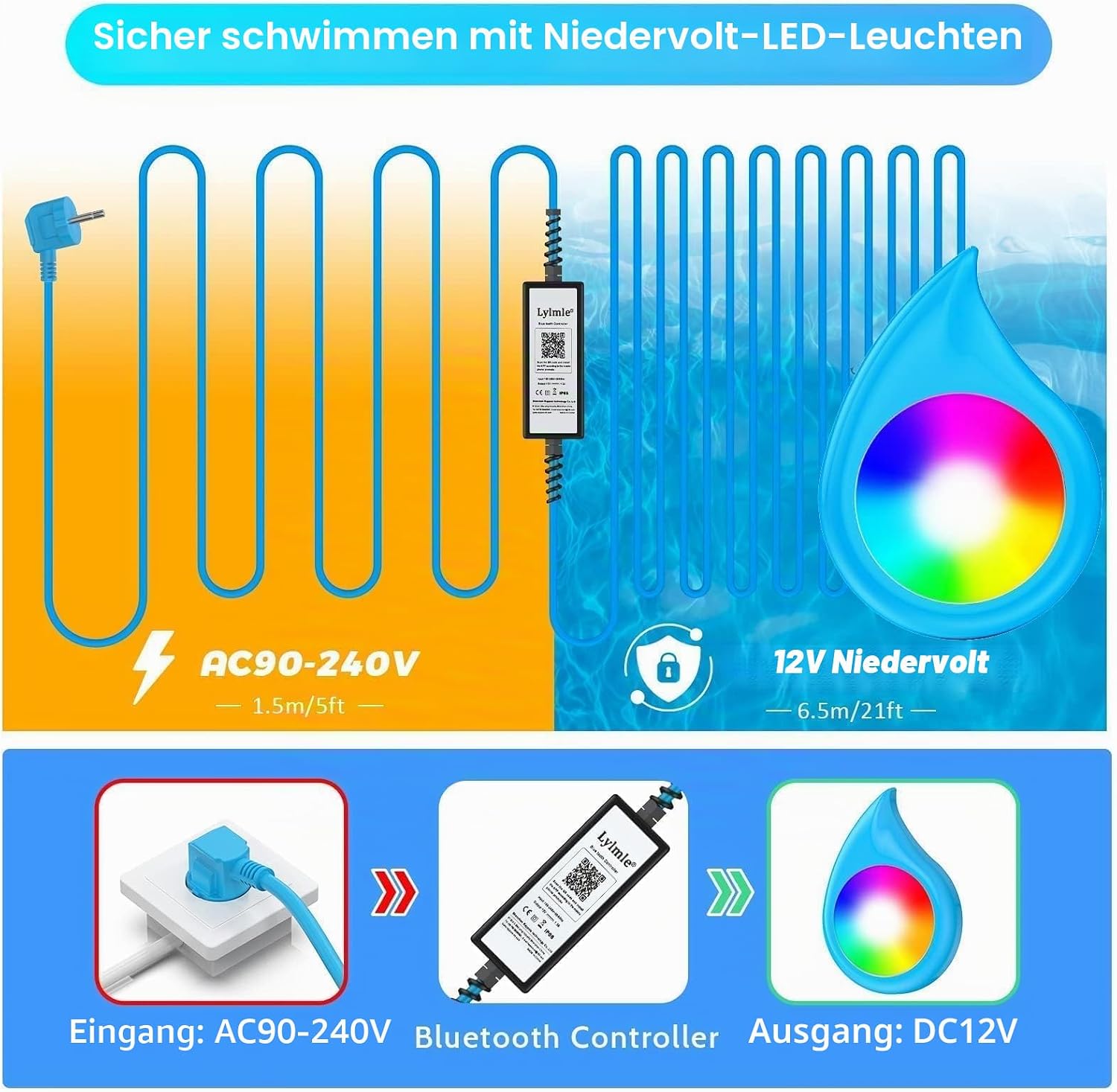 Thumbnail 2 de LyLmLe 40W Poolbeleuchtung LED Doppel-Licht mit 6,5 m Kabel – RGB Unterwasser-Spotlight mit App-Steuerung, IP68