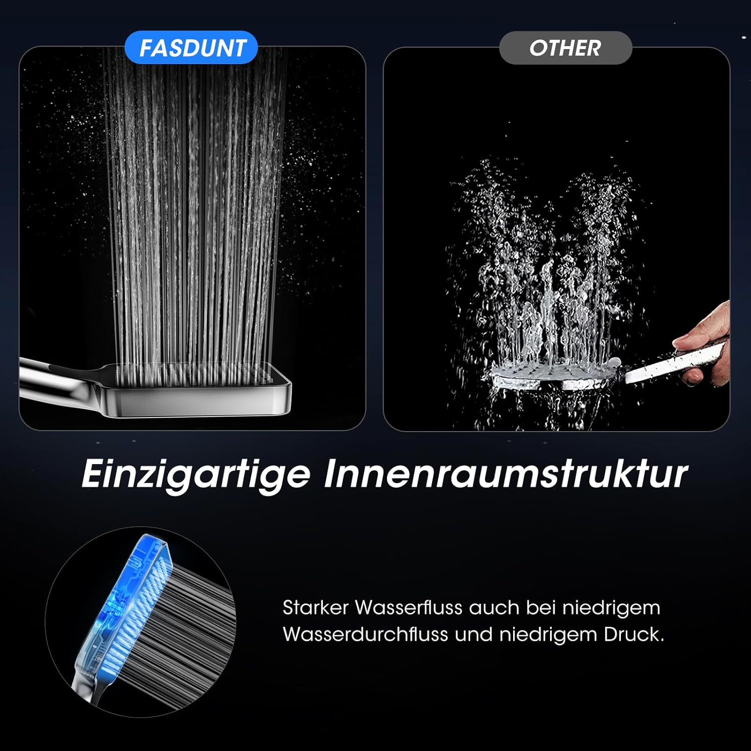 Thumbnail 2 de FASDUNT Duschkopf mit Schlauch 2 m – Hochdruck-Regendusche mit 9,5 l/min Durchflussbegrenzer und 3 Strahlarten