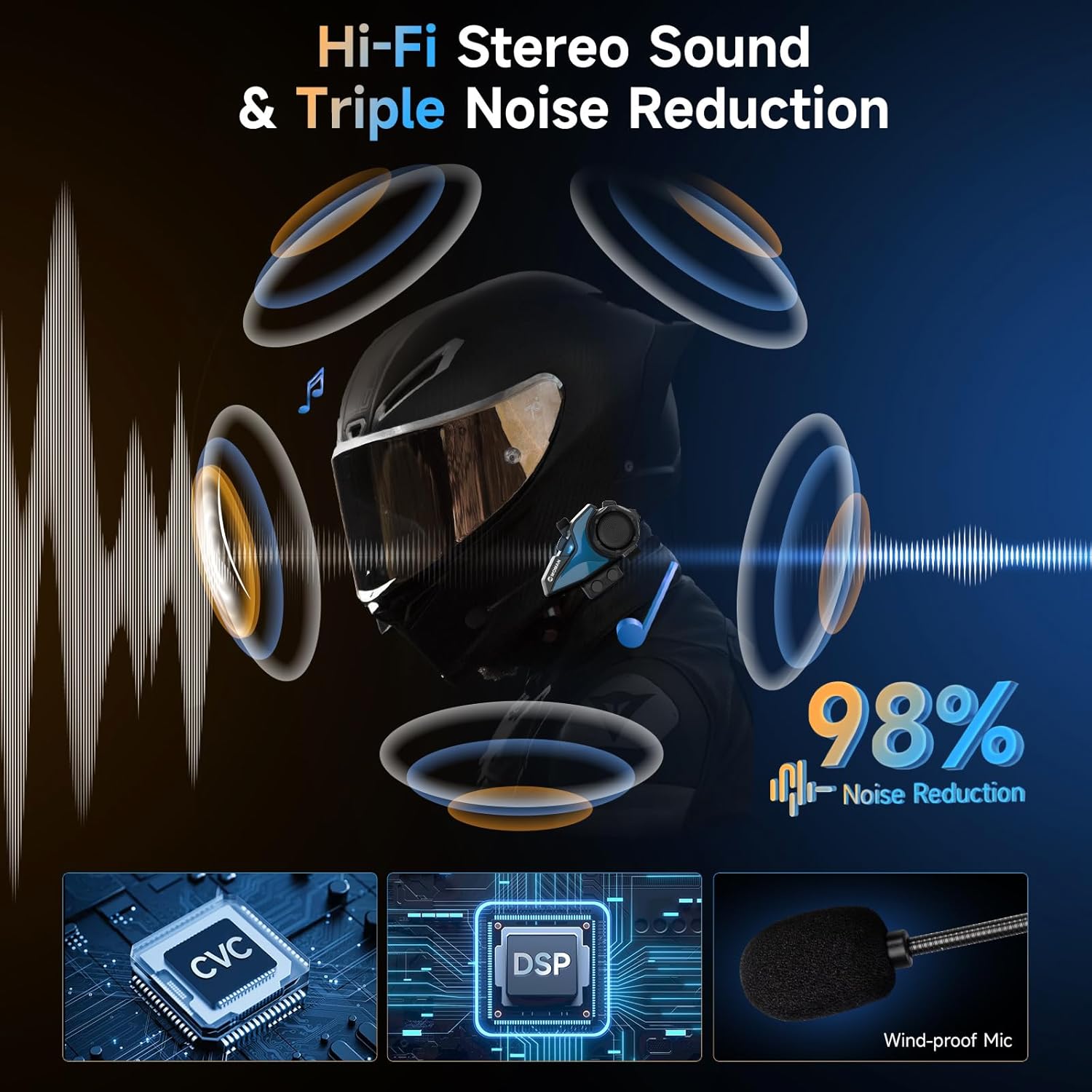 Detalle de Moman H2E 2-Way Motorcycle Headset — Eagle-Style Intercom with 1,000m Range
