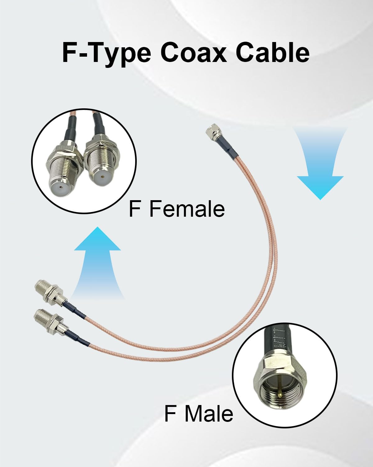 Detalle 2 de SEYUGOPTI Coax Splitter Cable 50cm