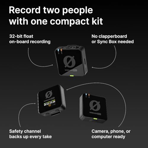 Thumbnail 7 de RØDE Wireless PRO Kompakt-Funkstrecken-Set mit Timecode und 32-Bit Float
