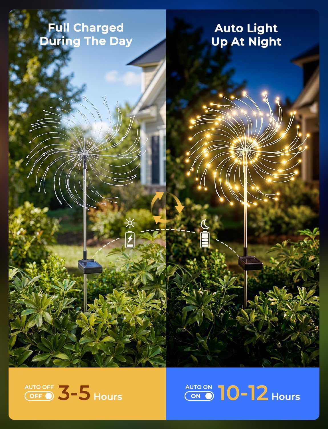Detalle 2 de Brightown Solar Garden Lights 4-Pack