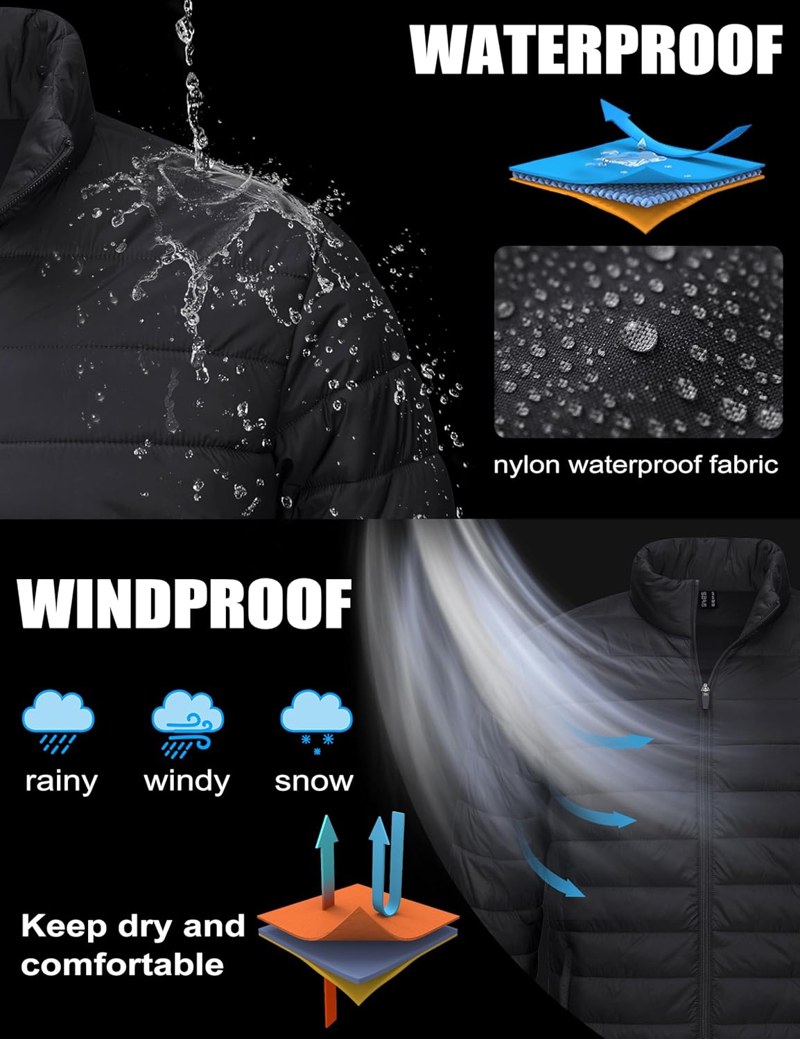 Detalle 2 de MAGCOMSEN Men's Puffer Jacket 0.5 kg