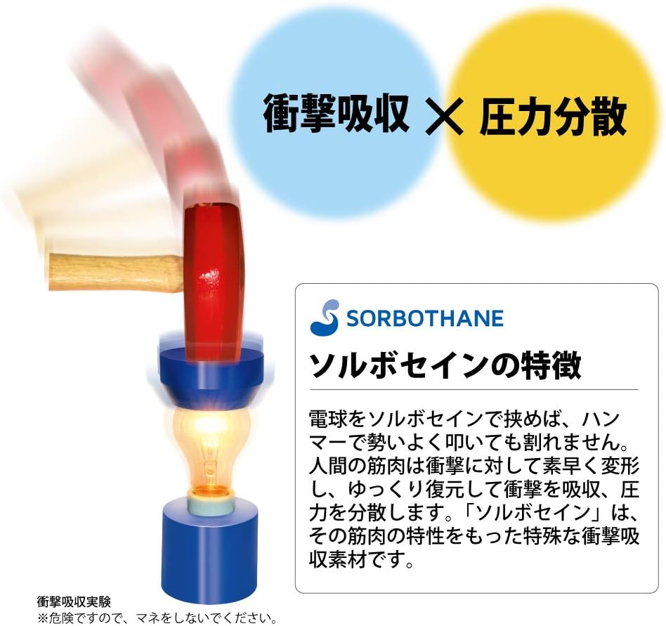 Detalle 1 de ミズノ DSISソルボサッカージュニア(6109)サッカー用インソール、ソルボセイン採用・4サイズ展開