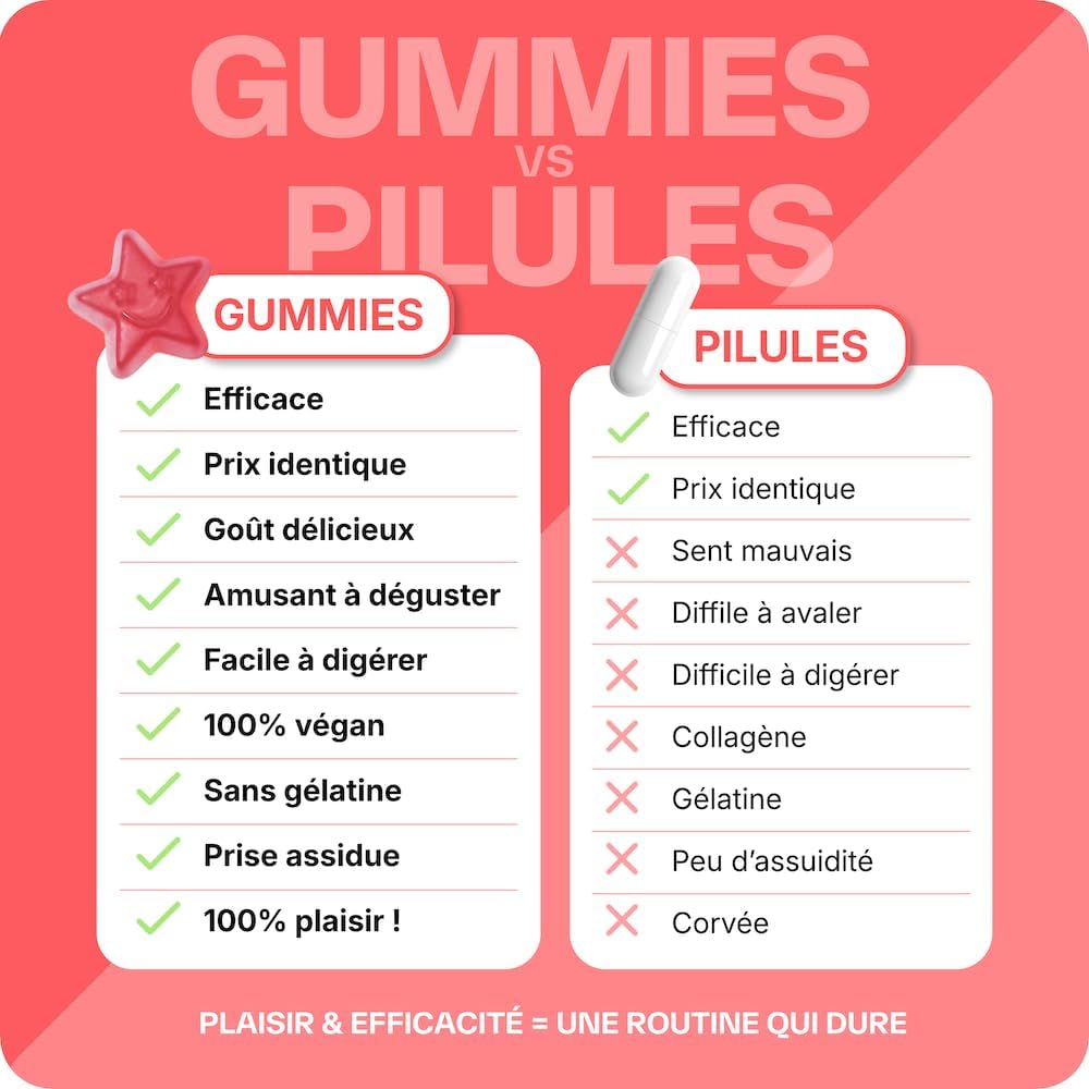 Thumbnail 5 de Lashilé Beauty – Complément Alimentaire Anti-chute & Croissance des Cheveux – Coffret Exclusive Good Hair