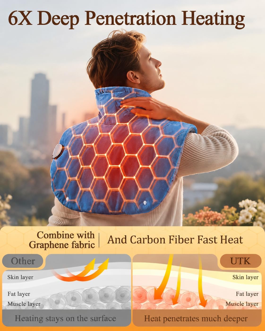 Thumbnail 3 de UTK Neck and Shoulder Heat Pad, 24 x 20 in Far Infrared Wrap with 8 Heat Settings
