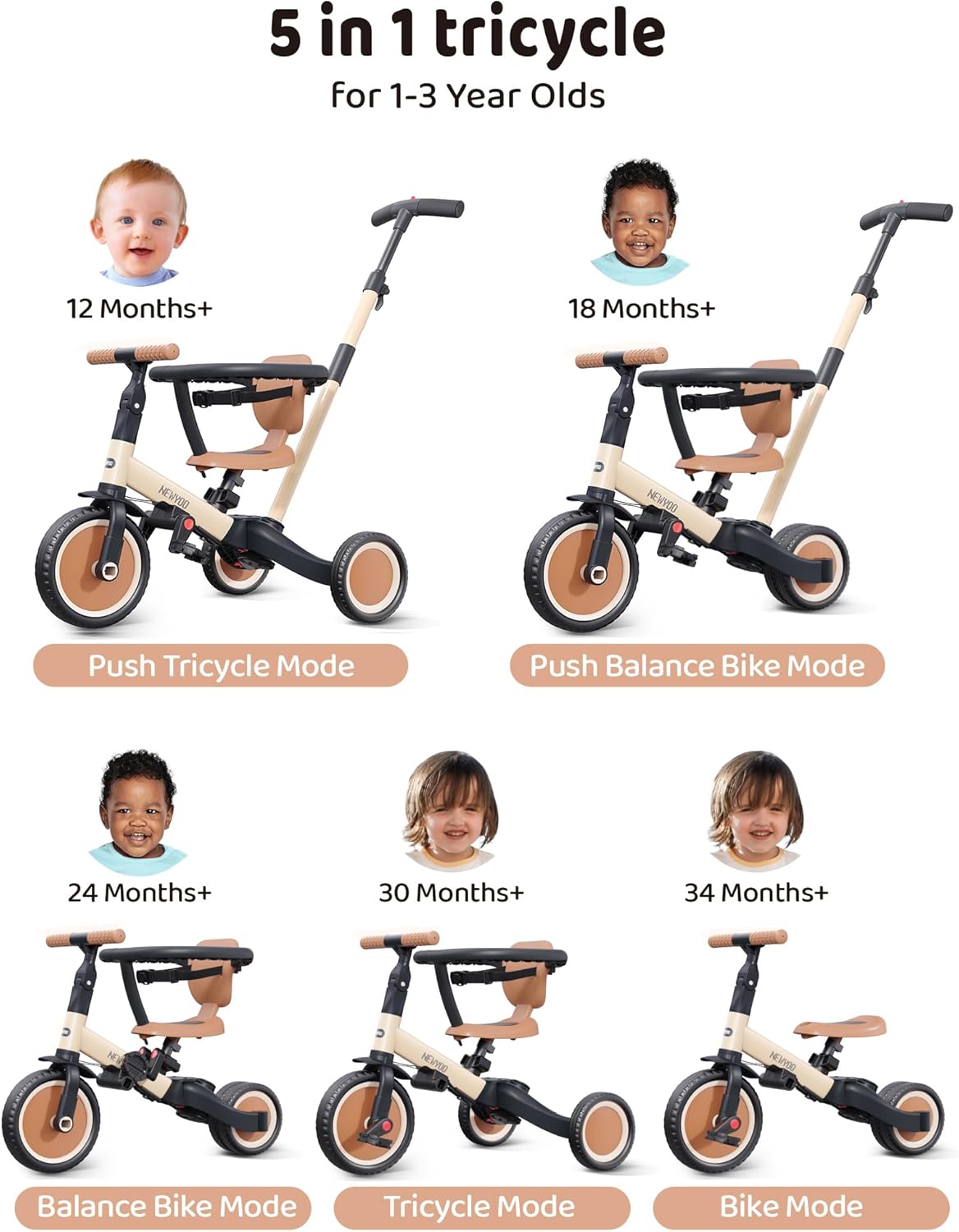 Thumbnail 1 de newyoo TR008 Toddler Tricycle 5-in-1 for Ages 1–3