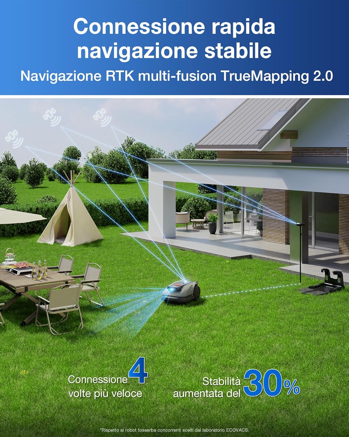 Thumbnail 2 de ECOVACS Goat O600 Robot Tosaerba 600 m²