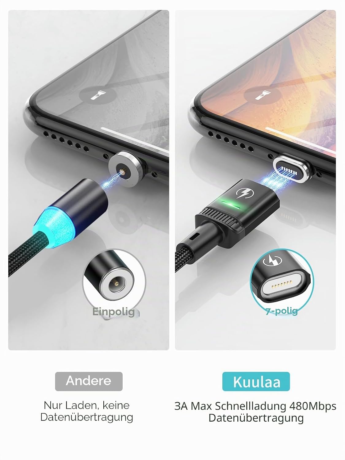 Thumbnail 4 de Kuulaa Magnetisches USB-C-Ladekabel – 2er-Pack, 1 m, 3 A, magnetisch