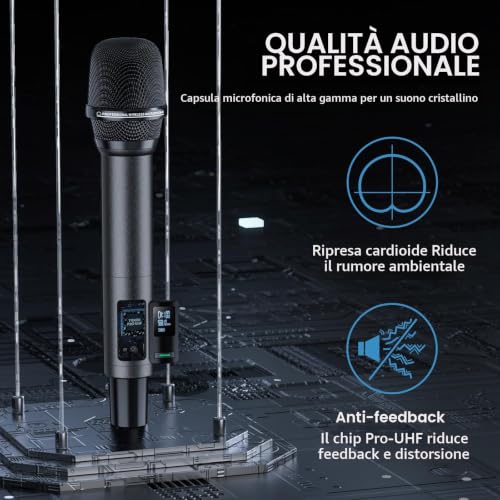 Detalle de TONOR TW550 sistema microfonico wireless UHF ricaricabile con scansione automatica