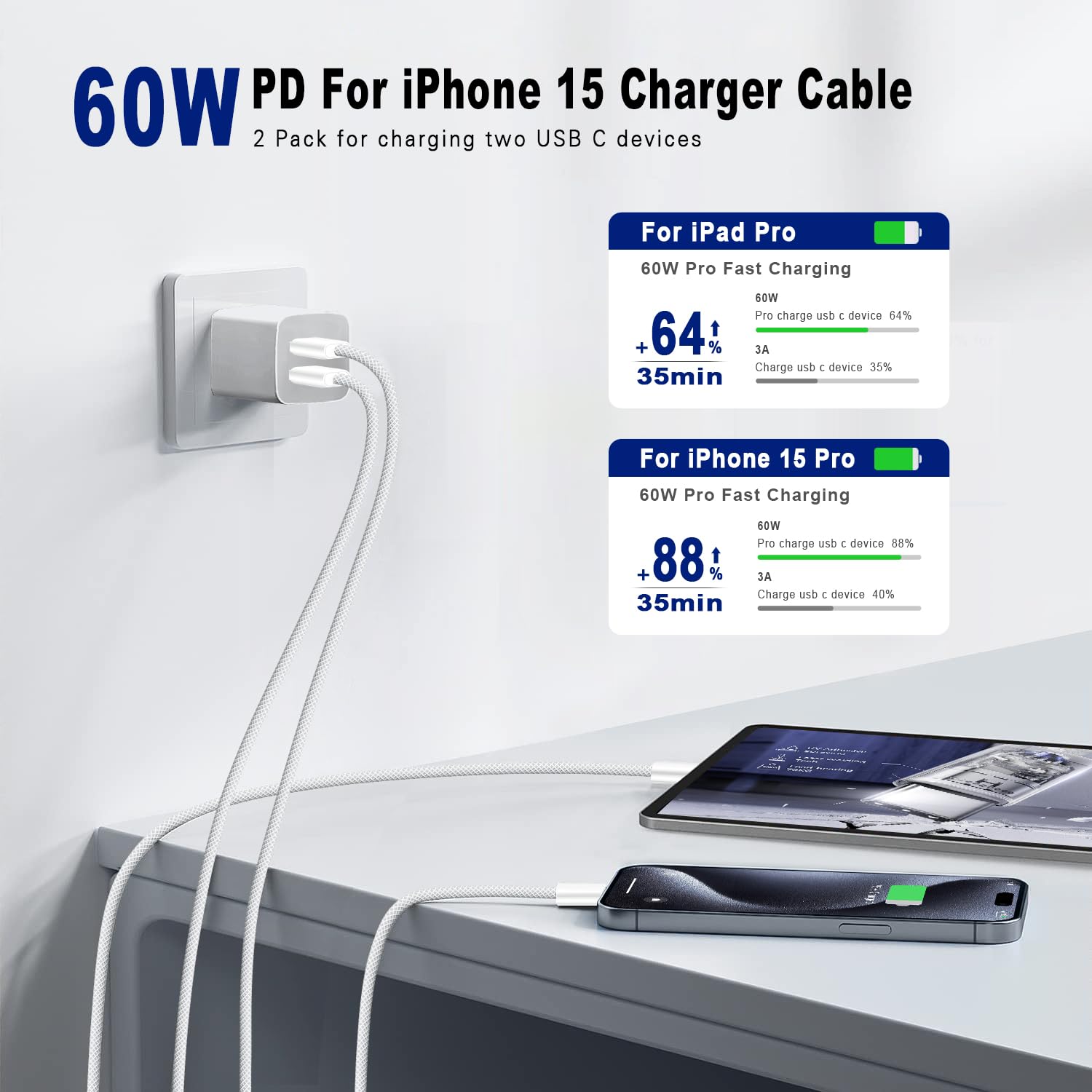 Detalle 2 de USB C to USB C Cable 3FT 60W Fast Charging Cable