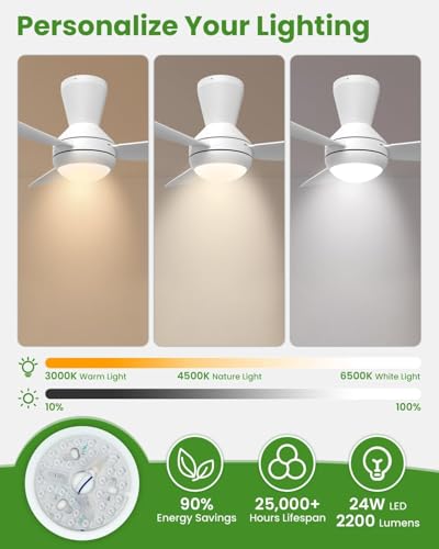 Detalle de Airwit Ventilador de Techo 106 cm con Luz LED regulable y 3 aspas Snap-On