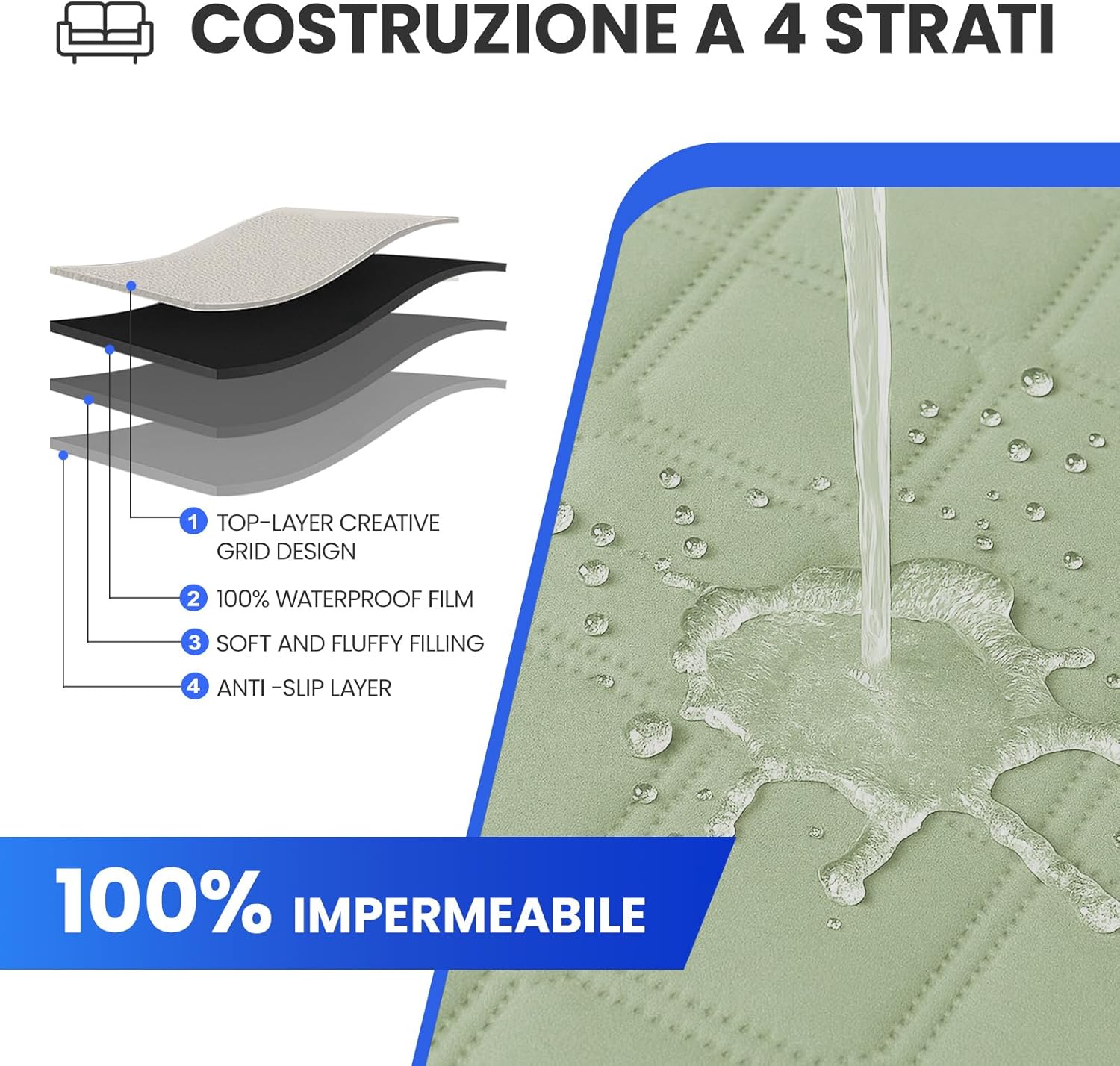 Thumbnail 3 de Ystyle housse 100% étanche pour fauteuil relax inclinable électrique, vert menthe